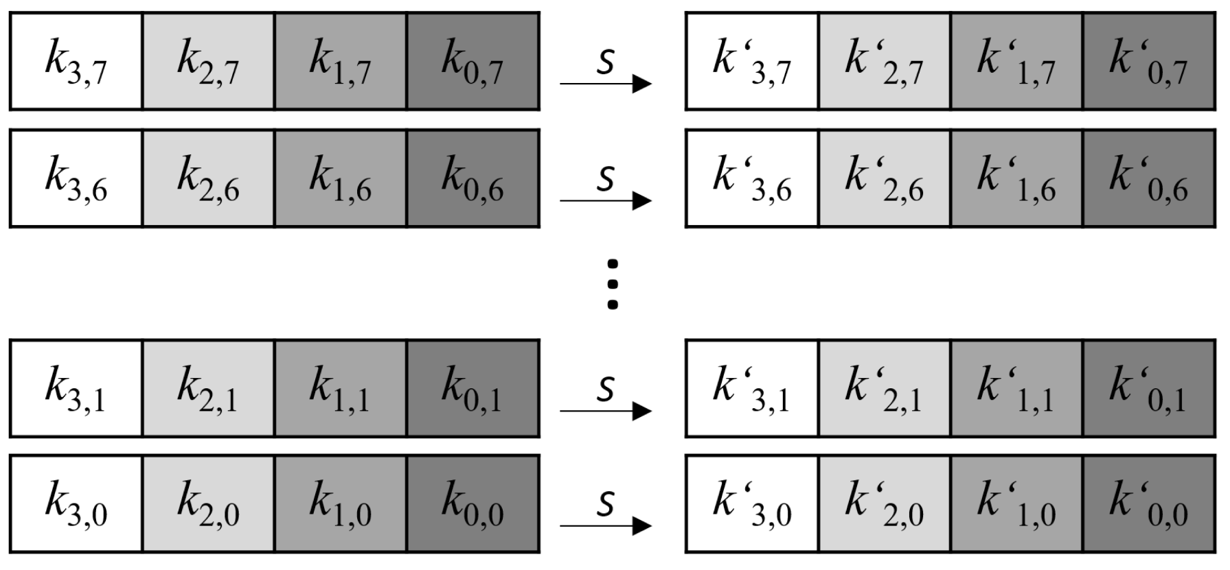 Symmetry 14 02042 g012