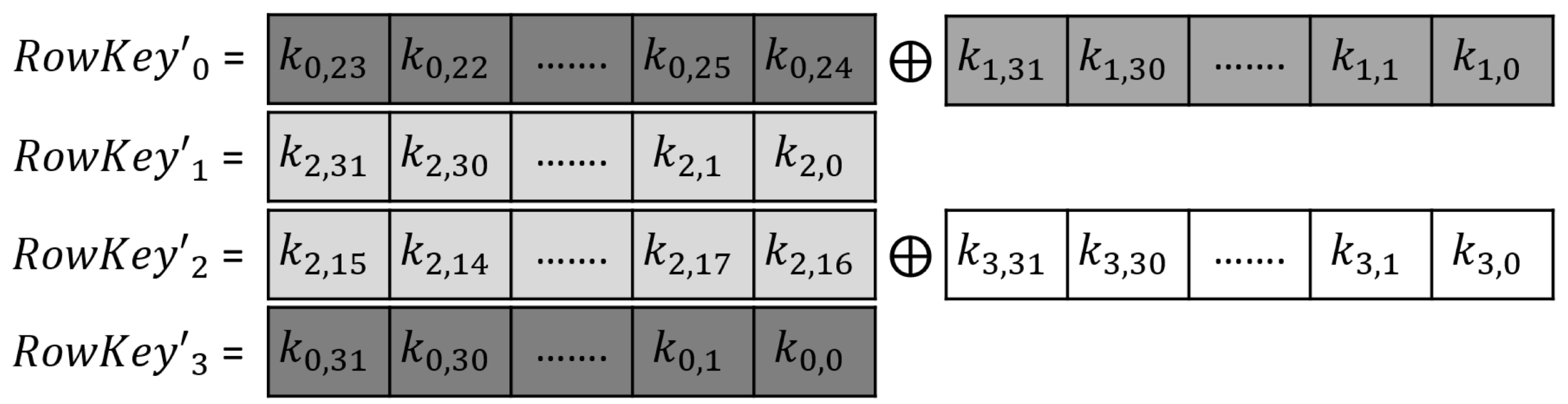 Symmetry 14 02042 g013