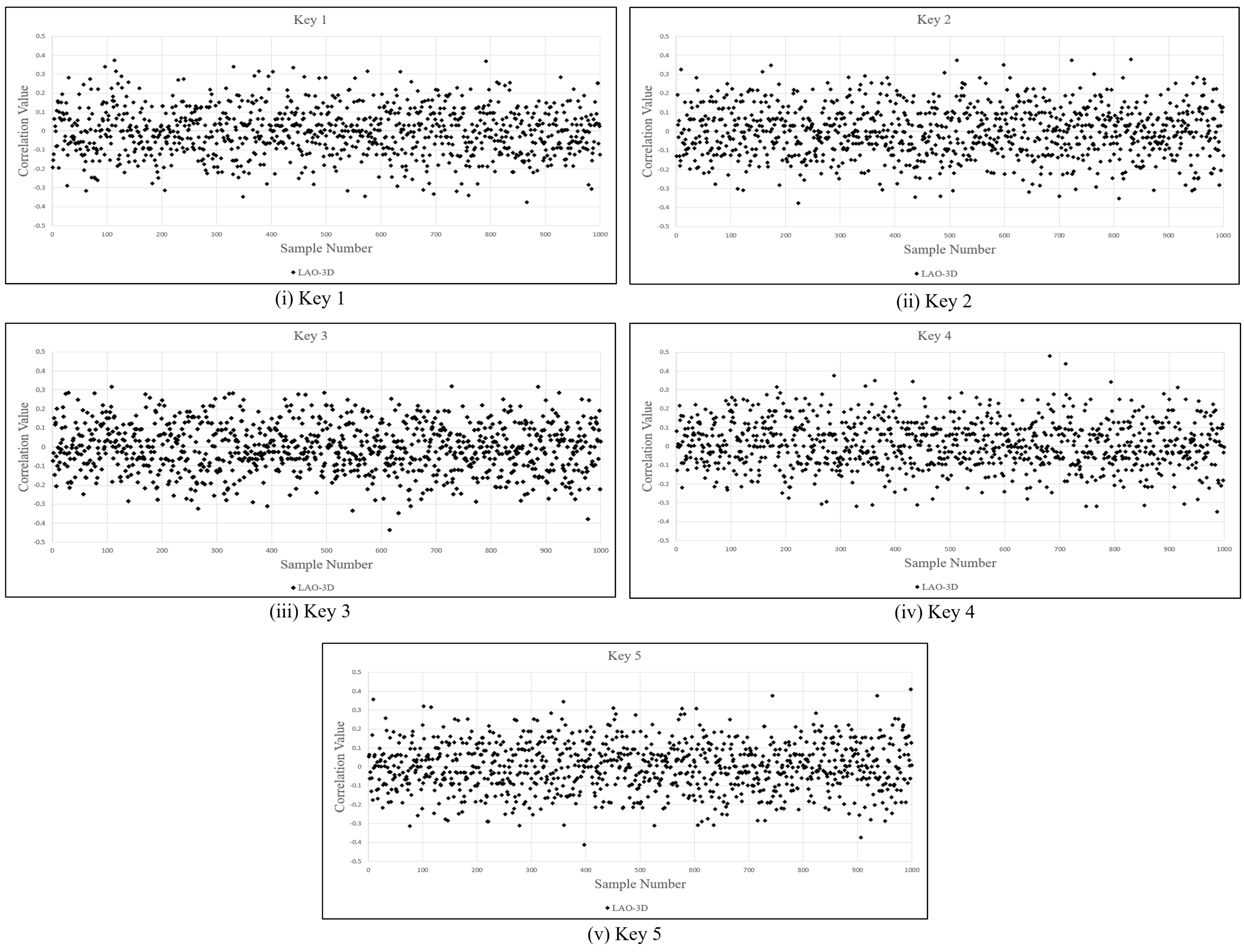 Symmetry 14 02042 g014