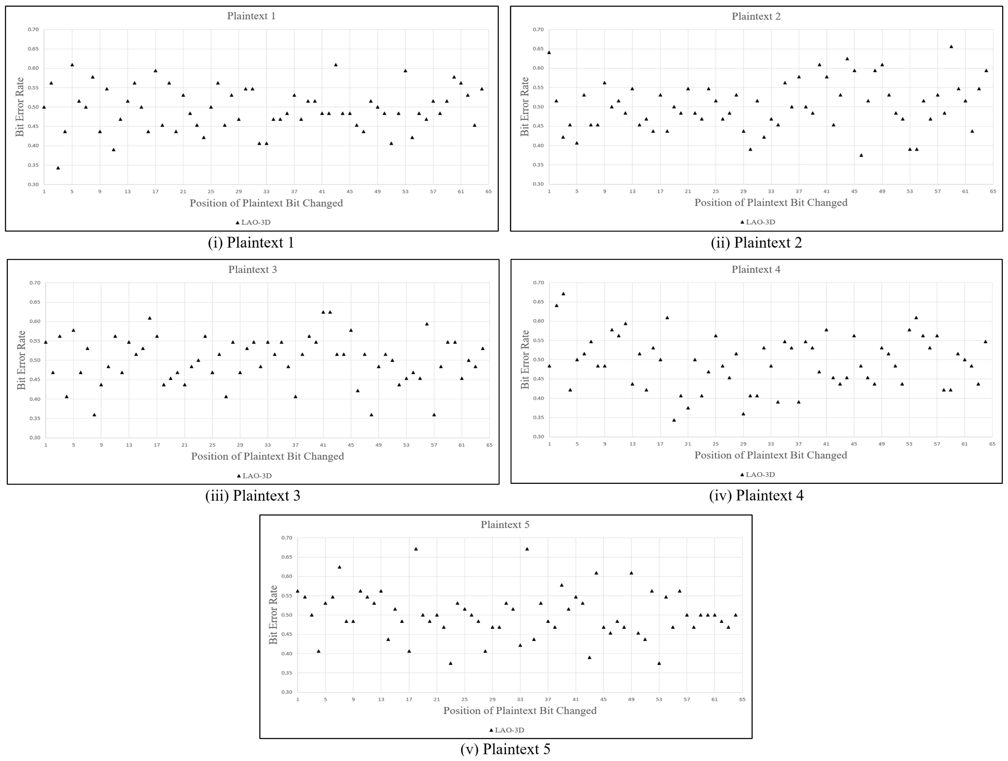 Symmetry 14 02042 g015