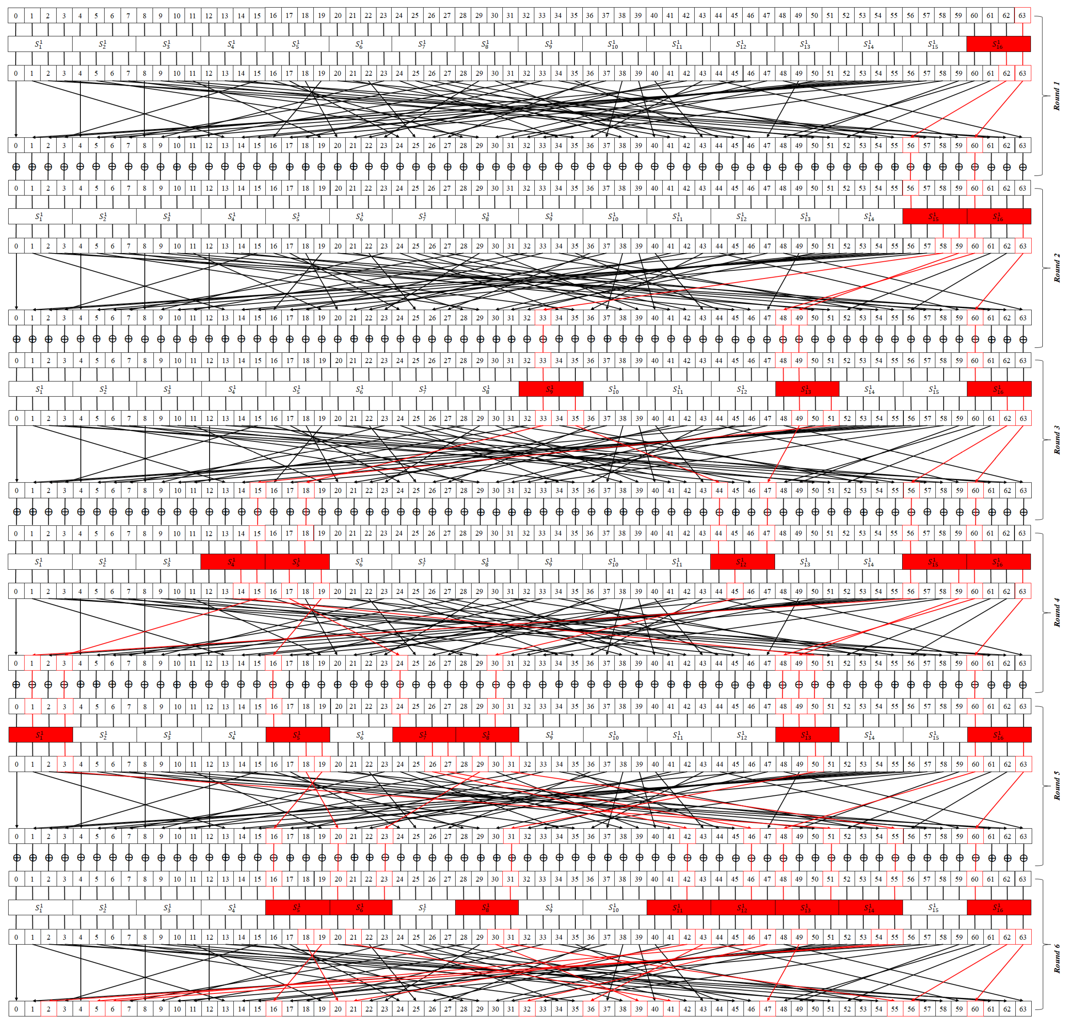 Symmetry 14 02042 g017