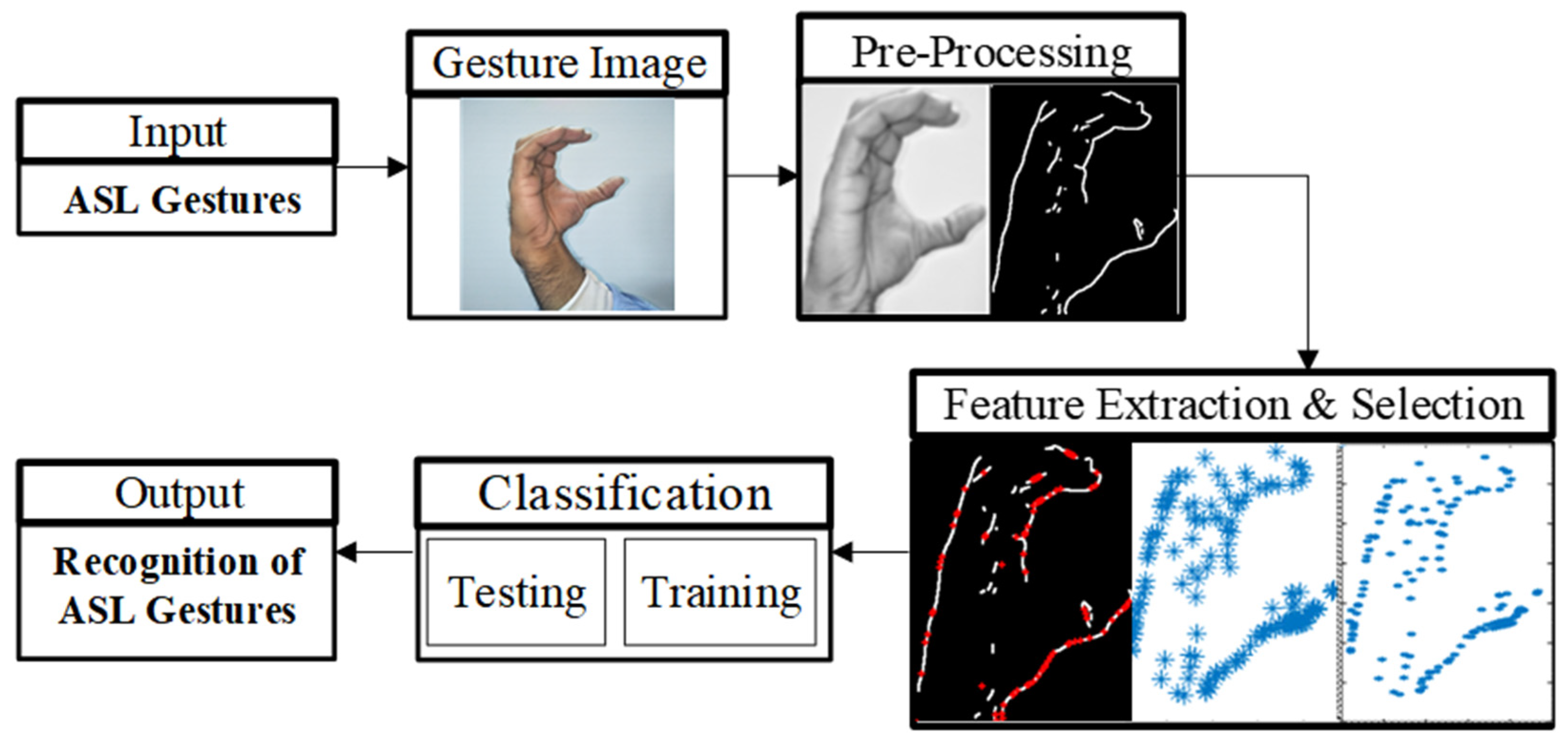 Symmetry 14 02045 g001