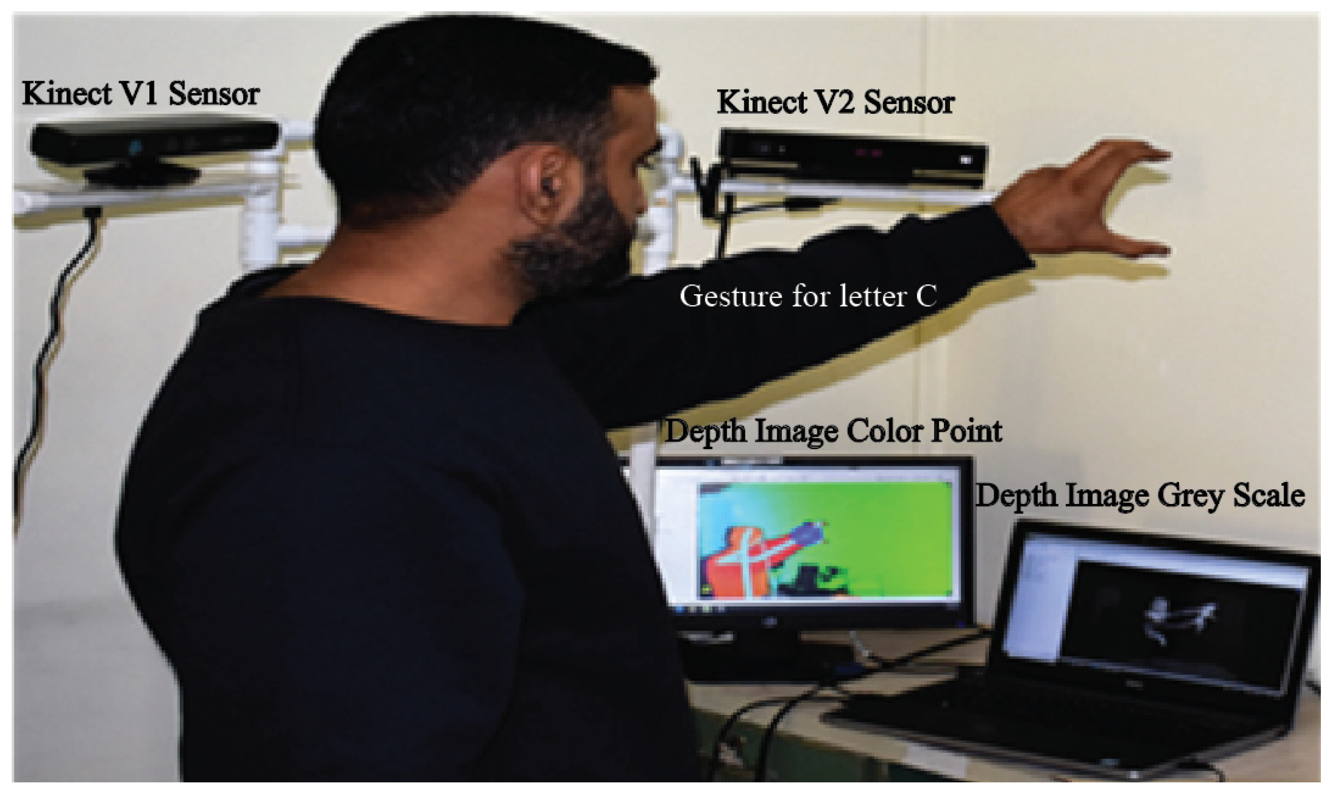 Symmetry 14 02045 g002