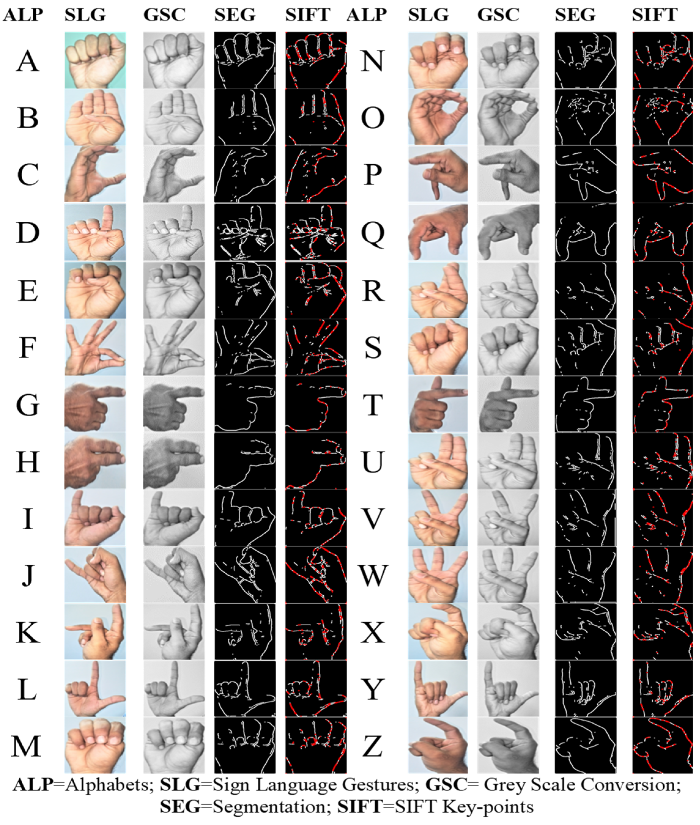 Symmetry 14 02045 g004