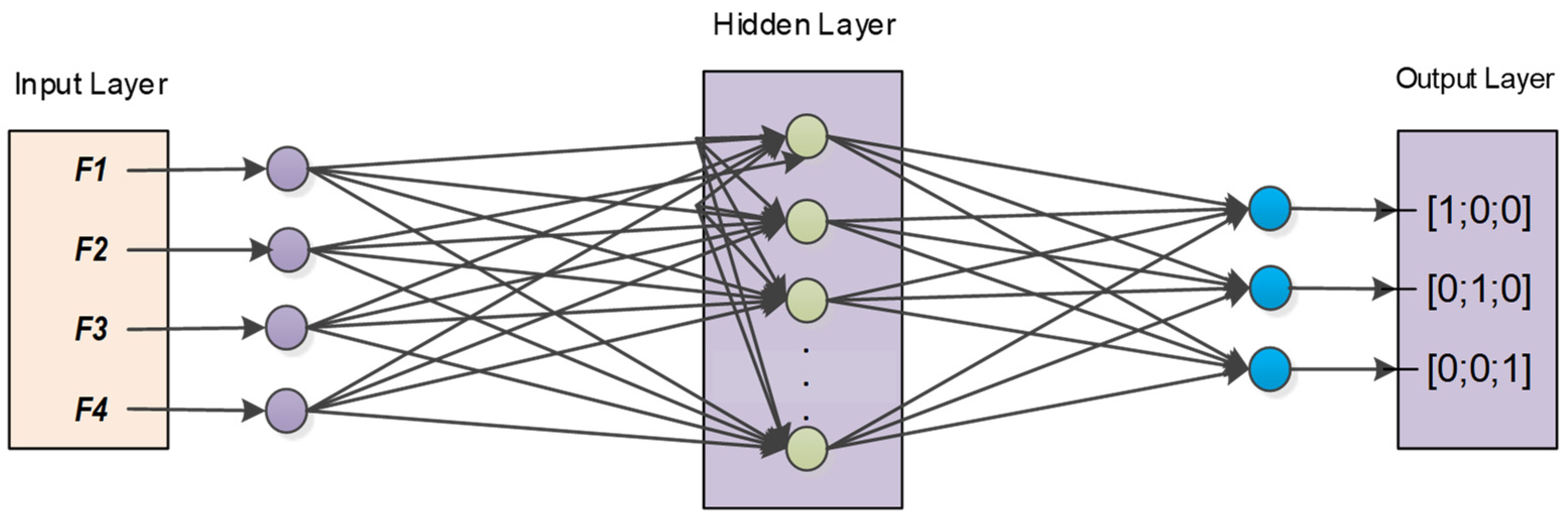 Symmetry 14 02045 g006