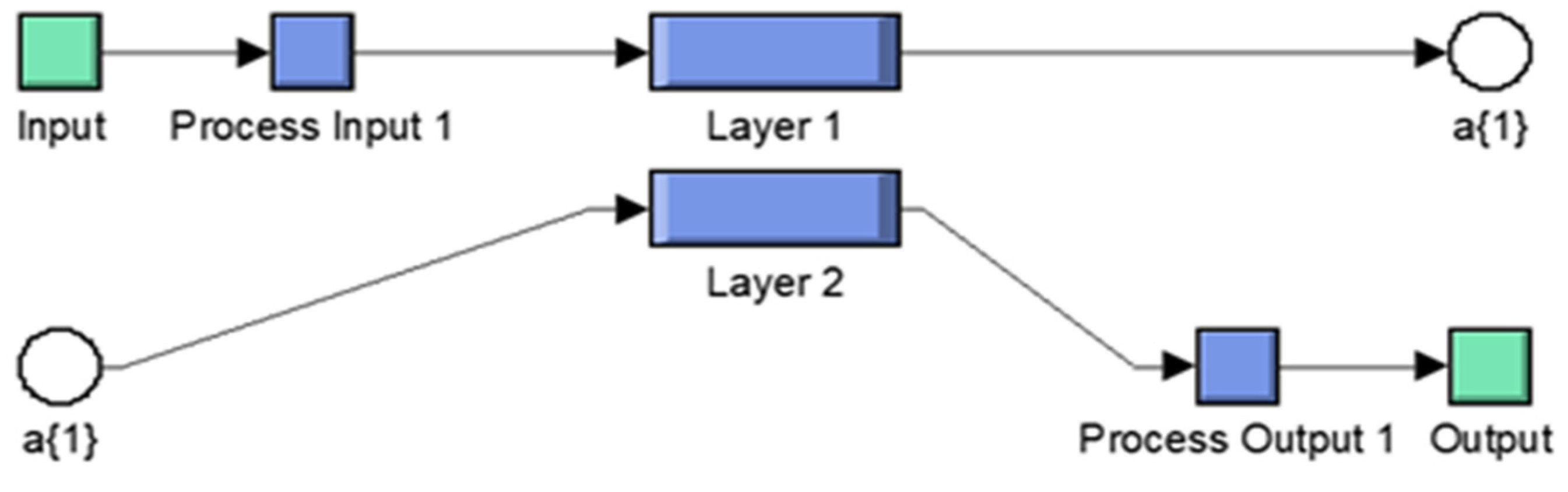 Symmetry 14 02045 g007