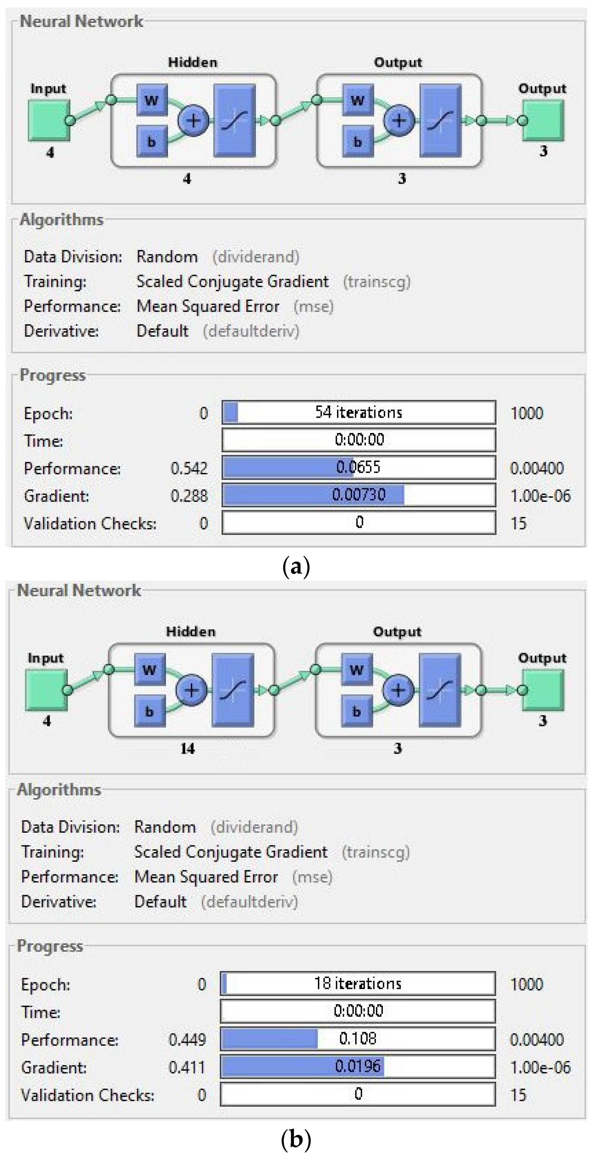 Symmetry 14 02045 g008a