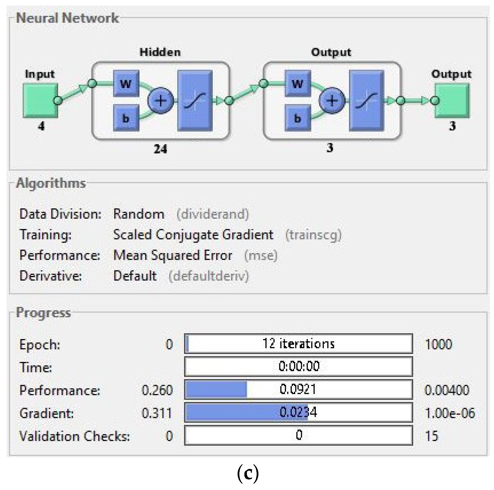 Symmetry 14 02045 g008b