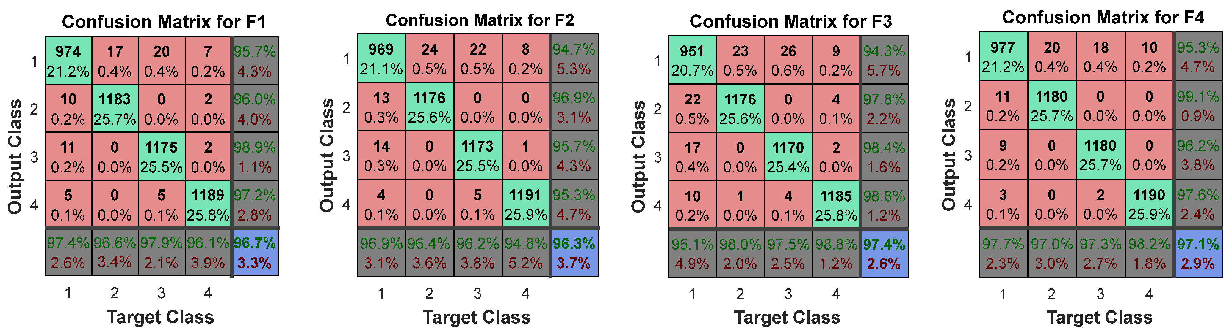 Symmetry 14 02045 g013
