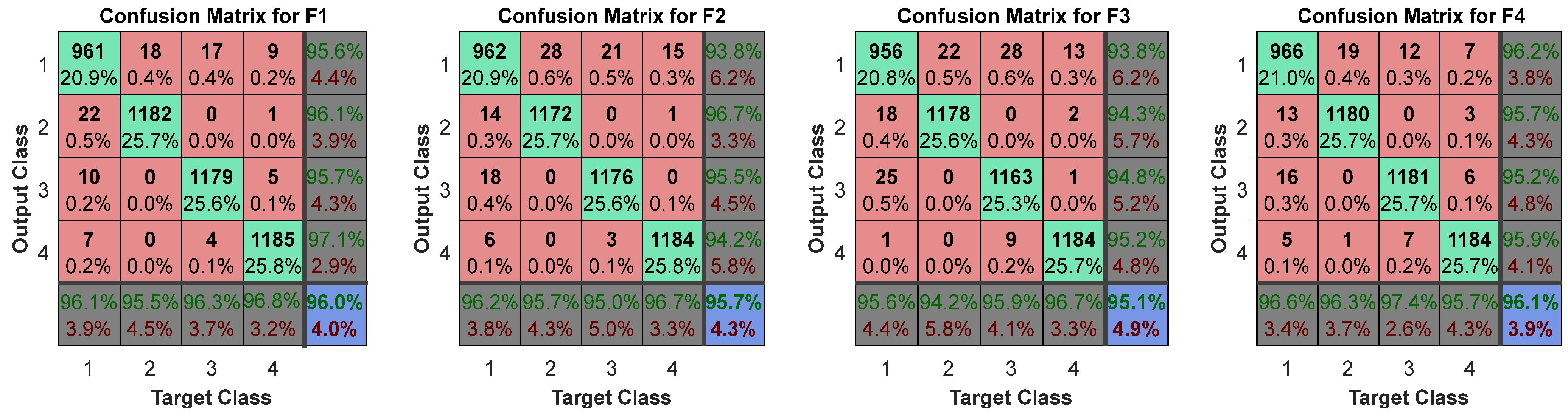 Symmetry 14 02045 g014