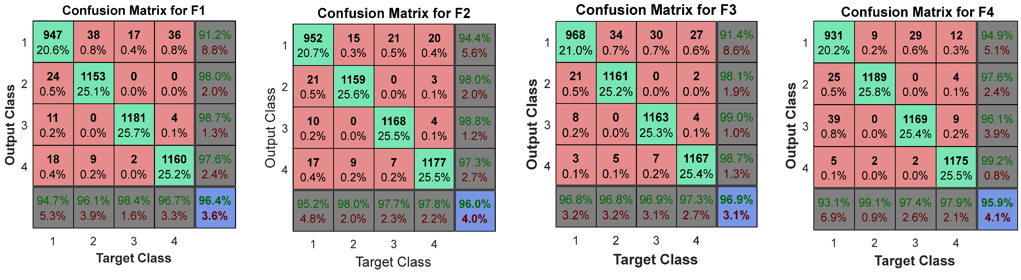 Symmetry 14 02045 g016