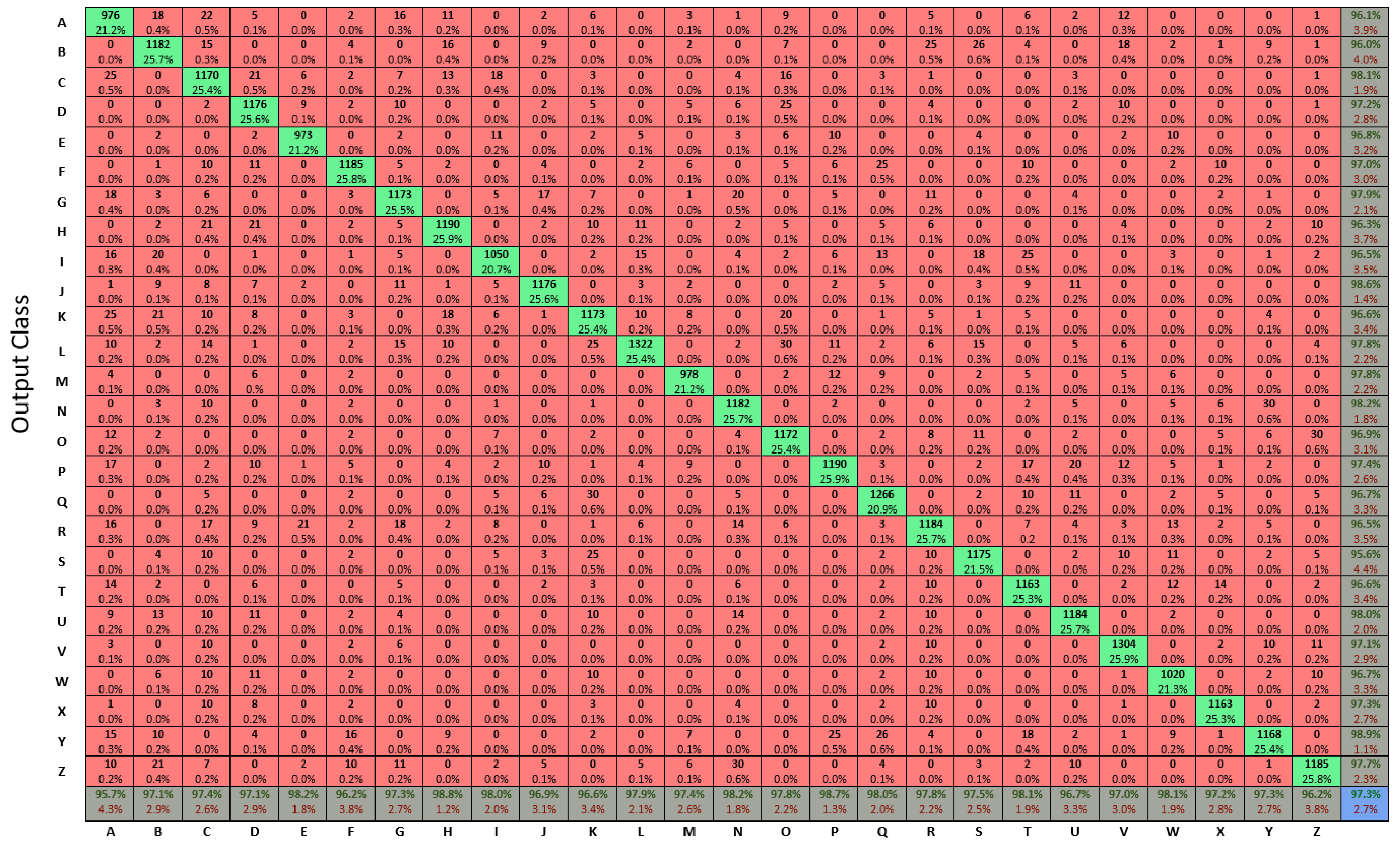 Symmetry 14 02045 g018