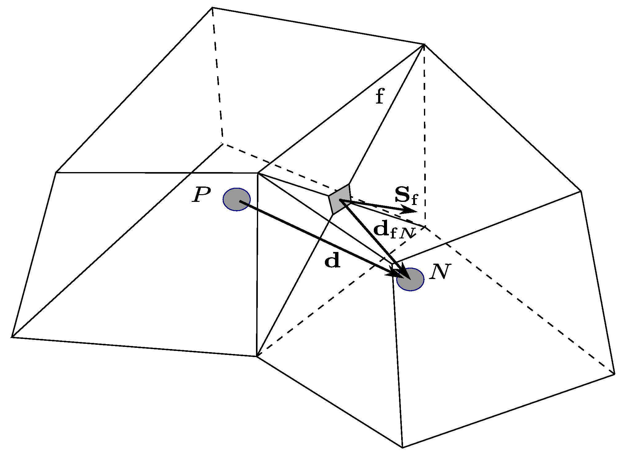 Symmetry 14 02048 g001