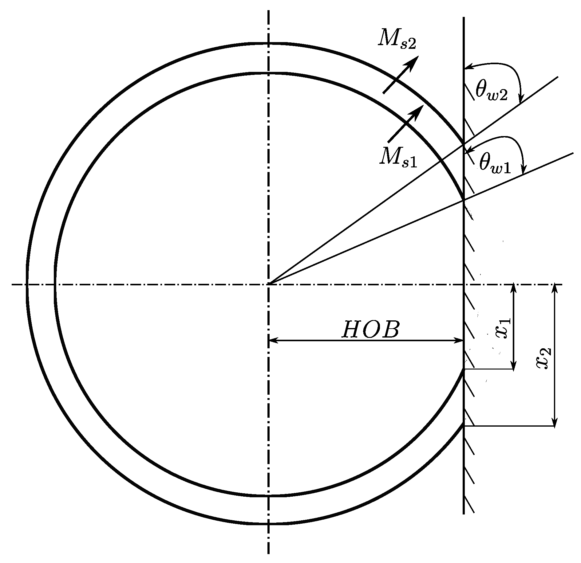 Symmetry 14 02048 g003