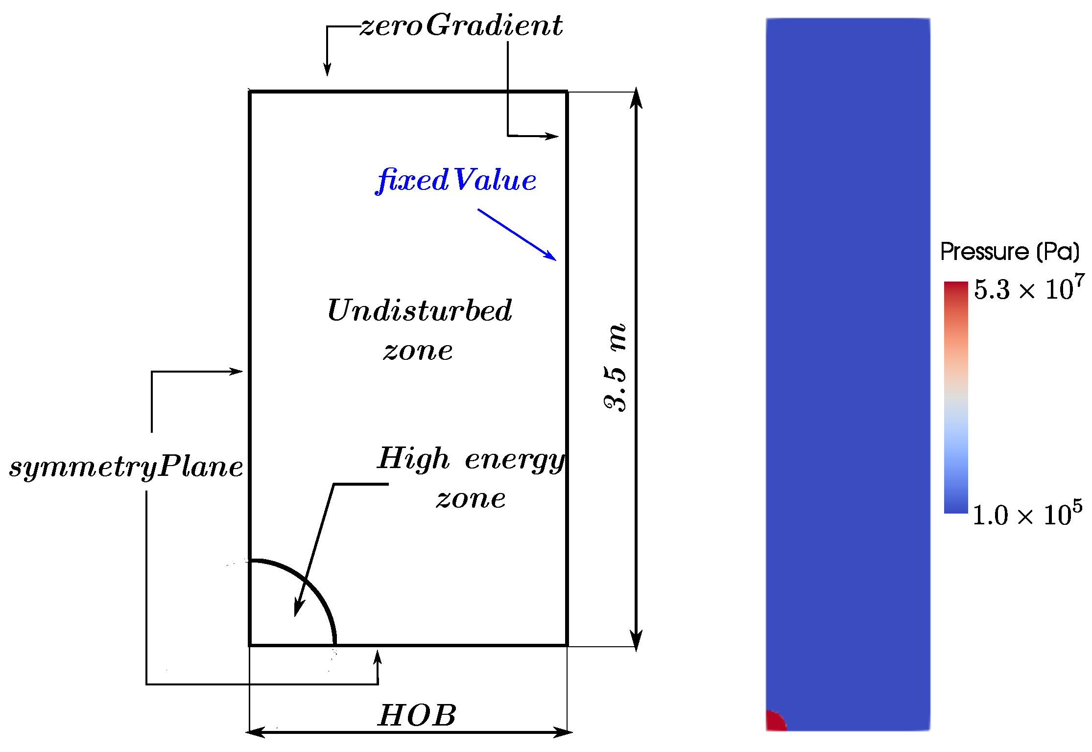 Symmetry 14 02048 g004