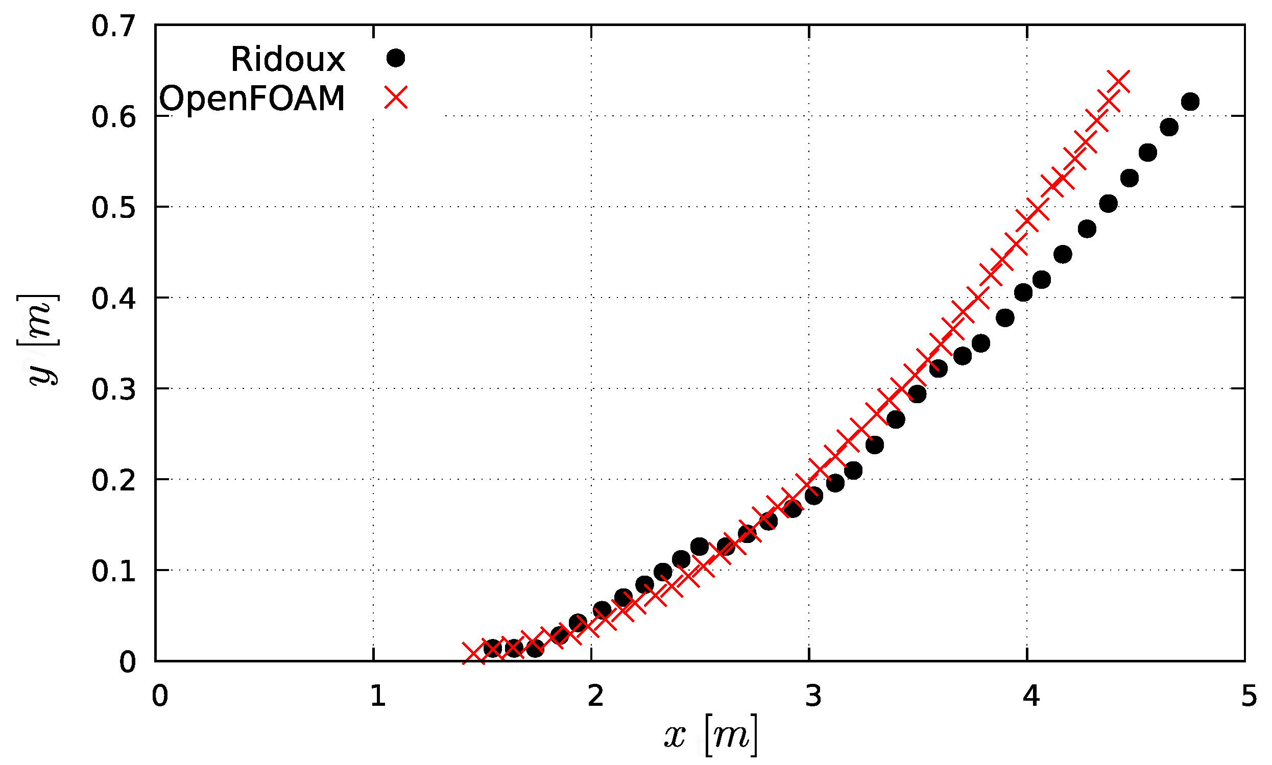 Symmetry 14 02048 g019