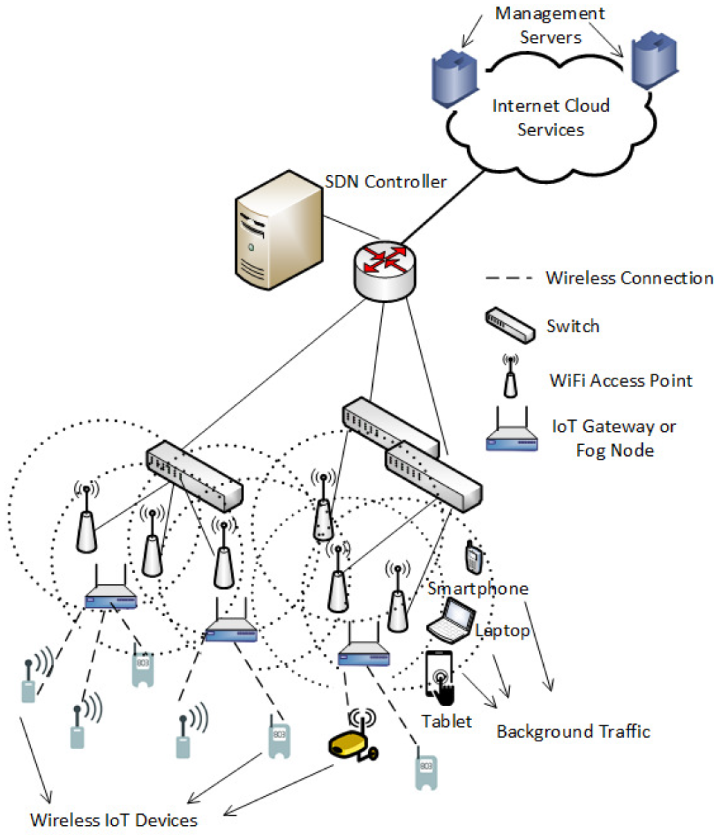 Symmetry 14 02053 g001