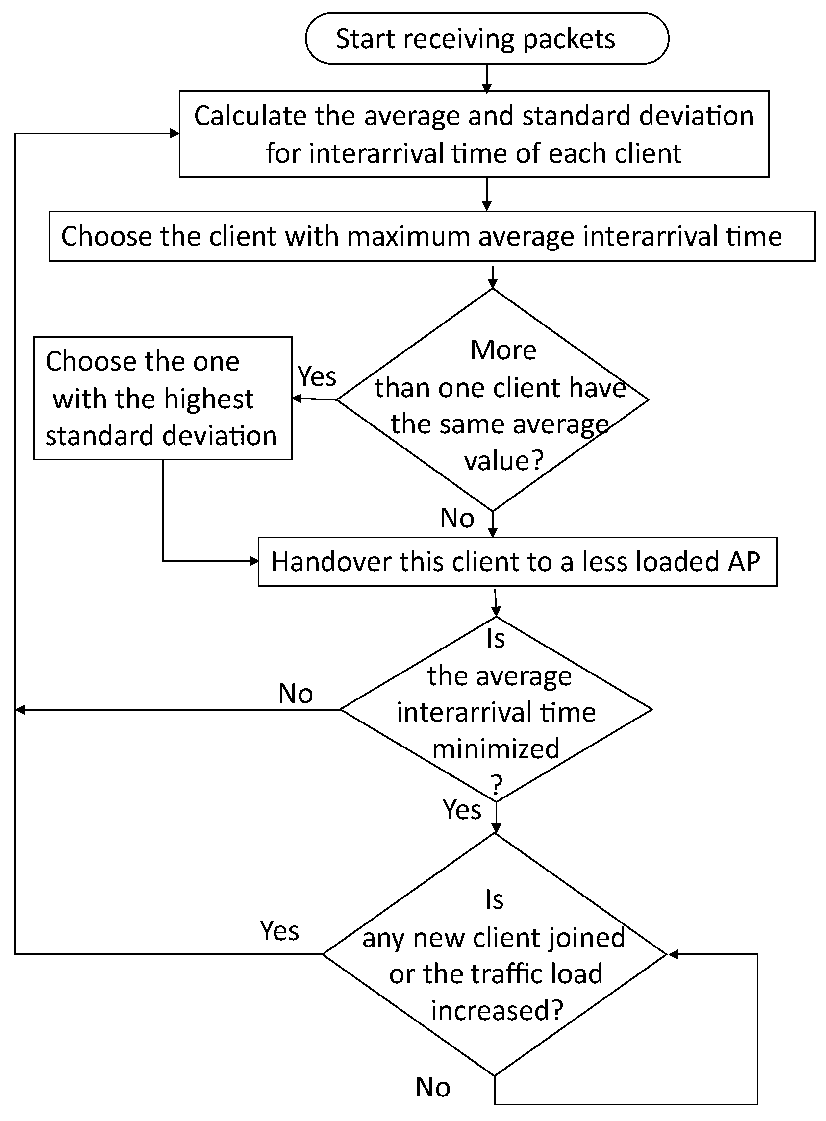 Symmetry 14 02053 g003