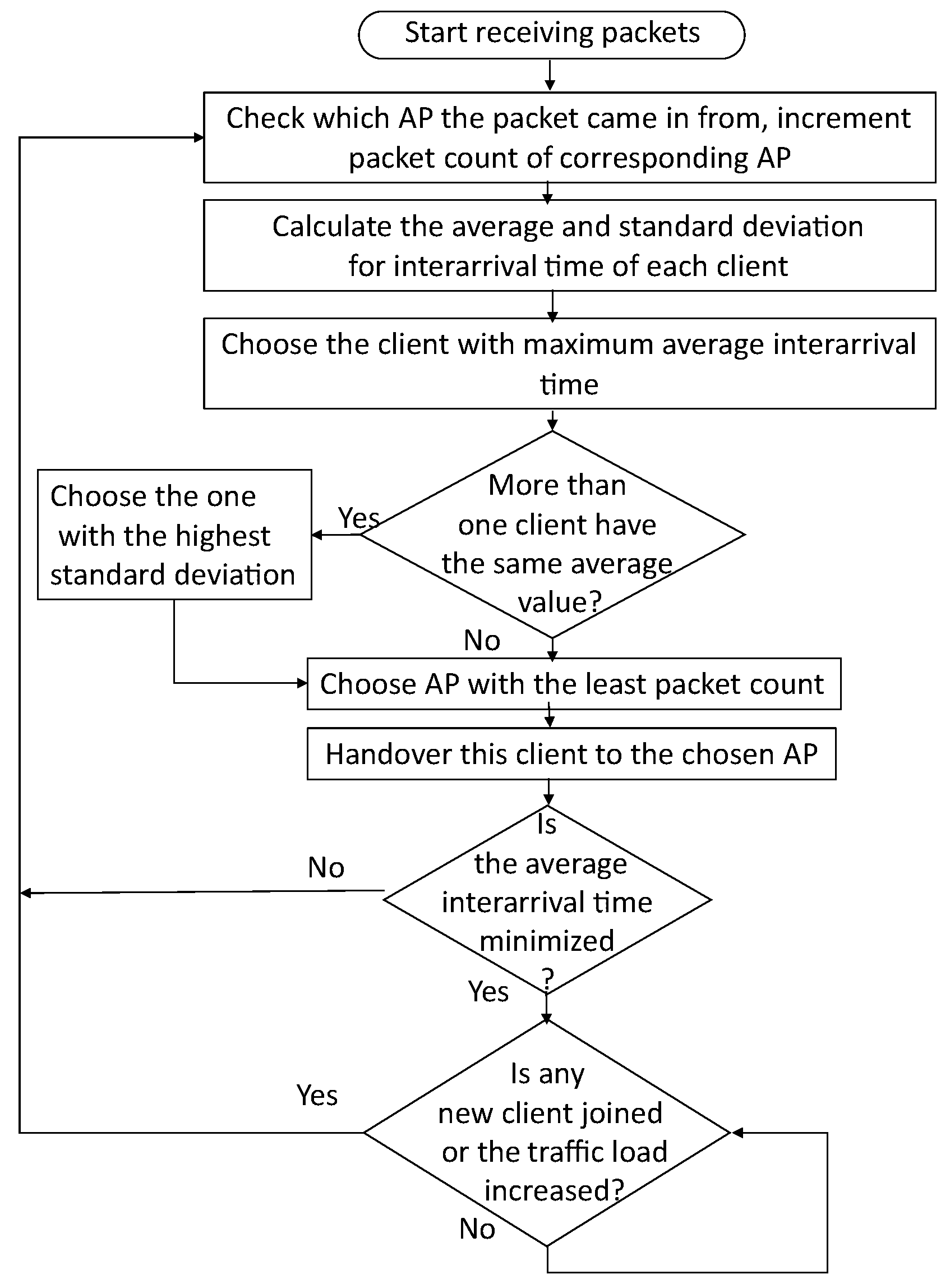 Symmetry 14 02053 g005
