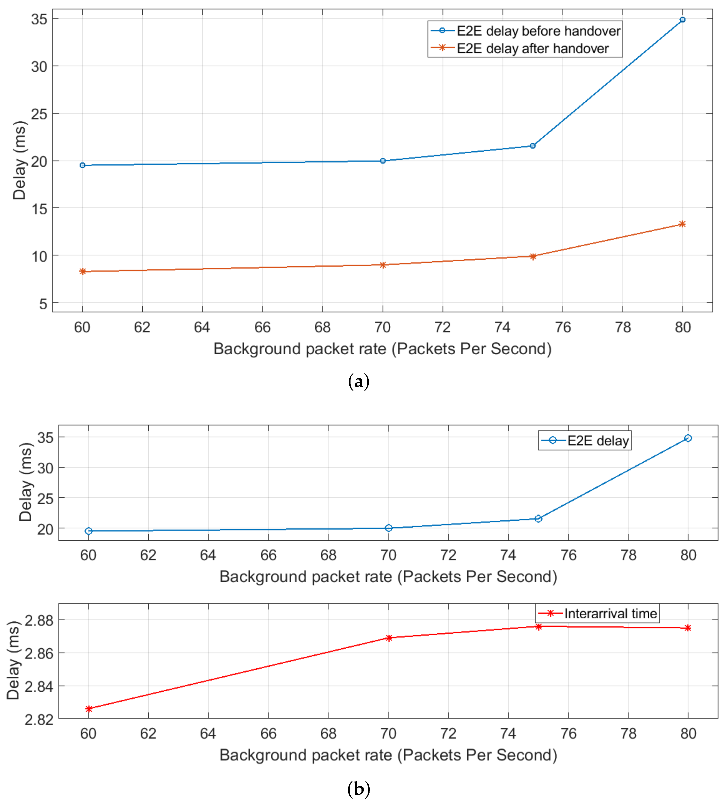 Symmetry 14 02053 g007a