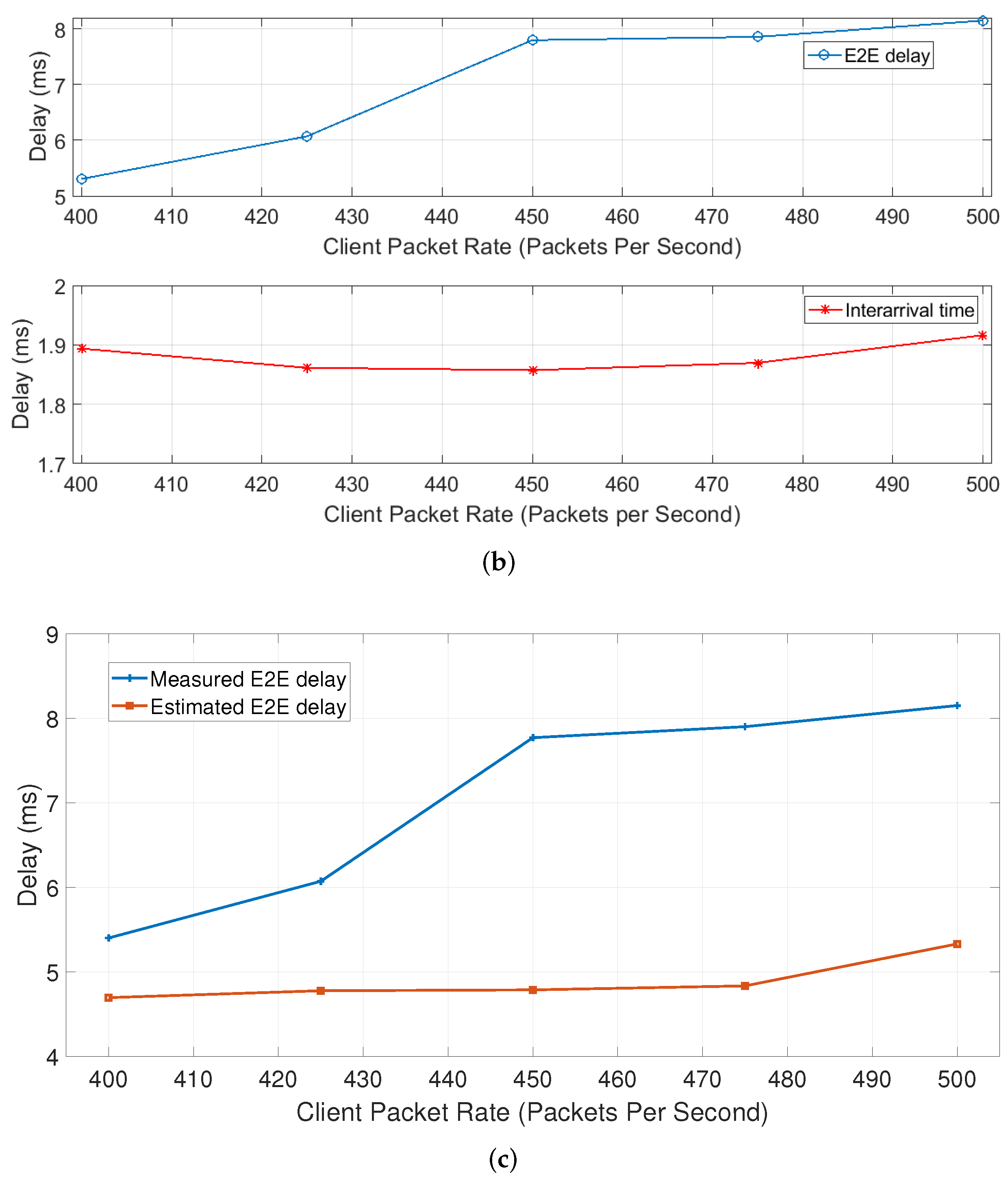 Symmetry 14 02053 g008b