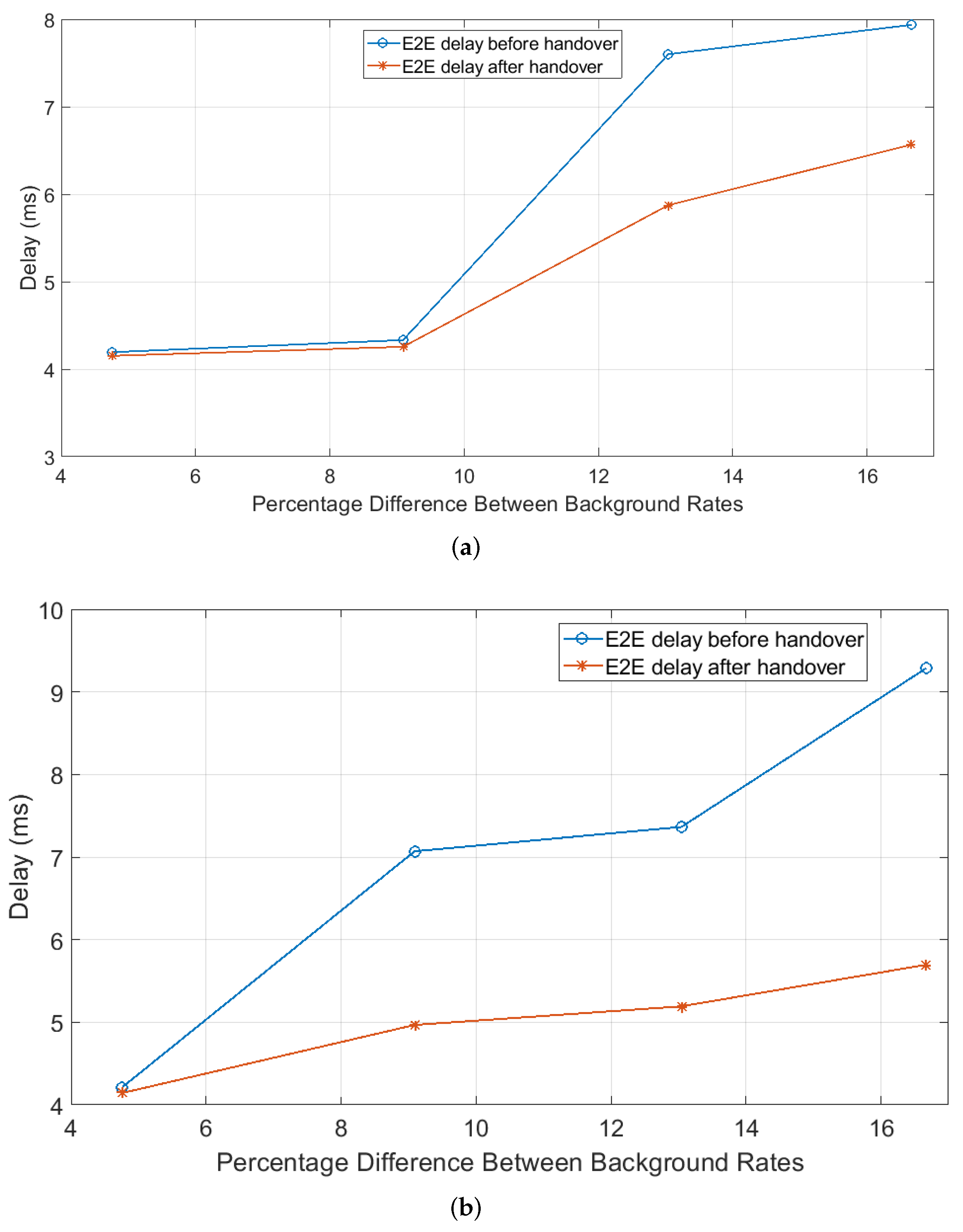 Symmetry 14 02053 g010