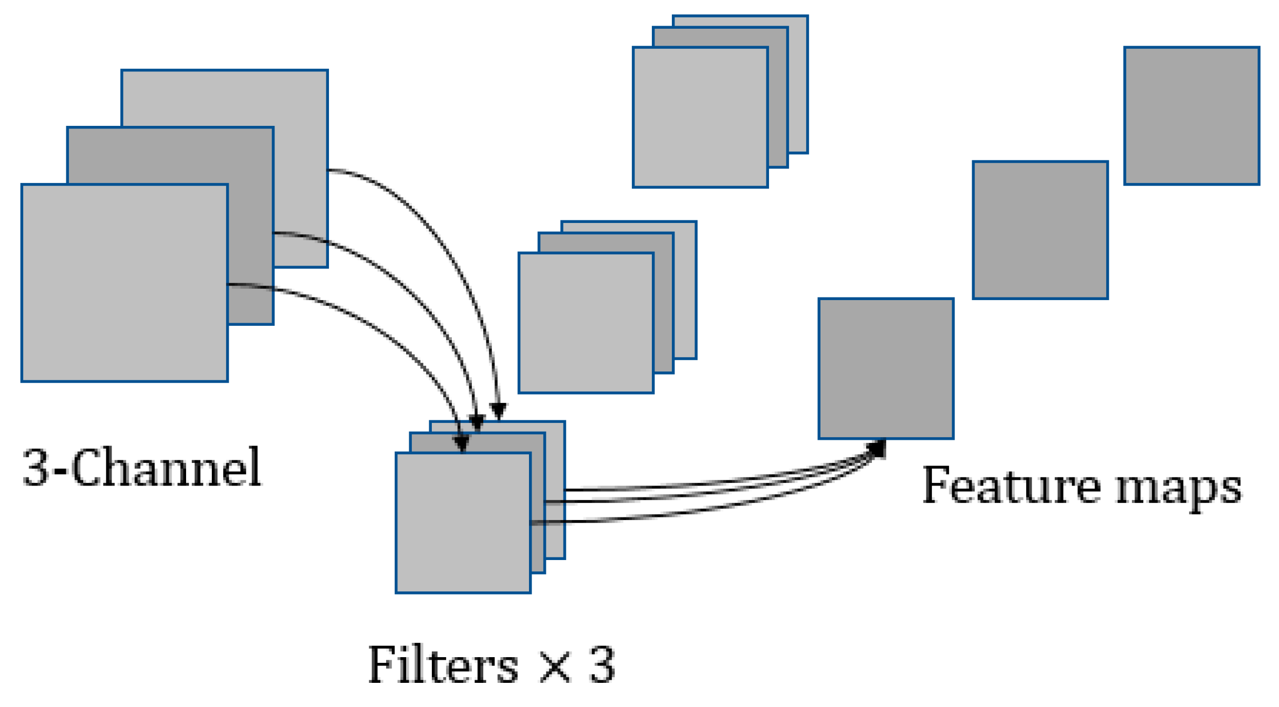 Symmetry 14 02055 g002