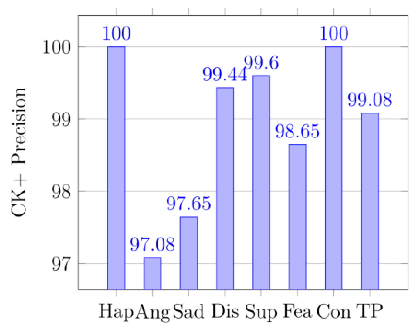 Symmetry 14 02055 g013