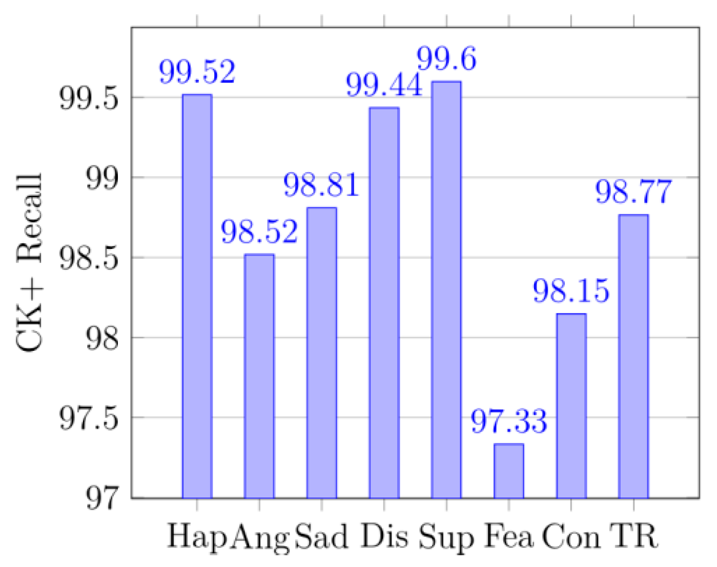 Symmetry 14 02055 g016