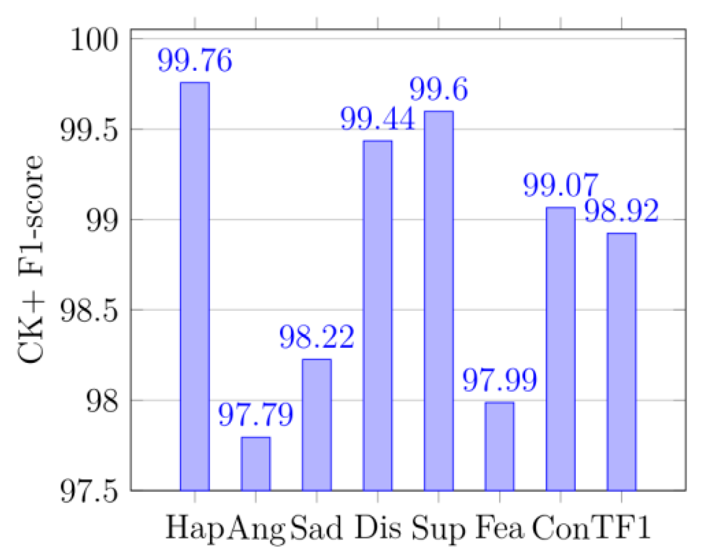 Symmetry 14 02055 g019