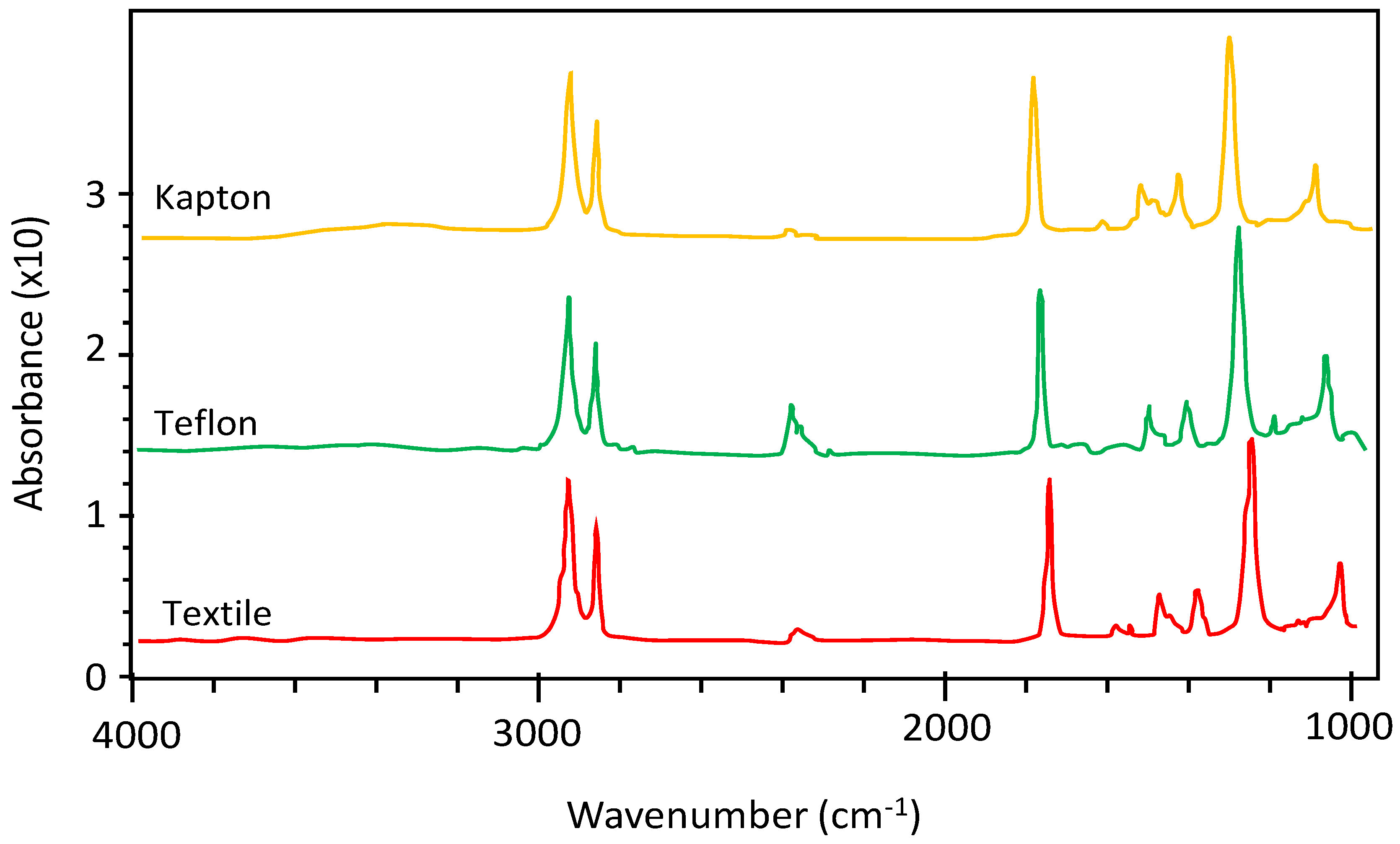 Symmetry 14 02063 g001 Symmetry 14 02063 g001