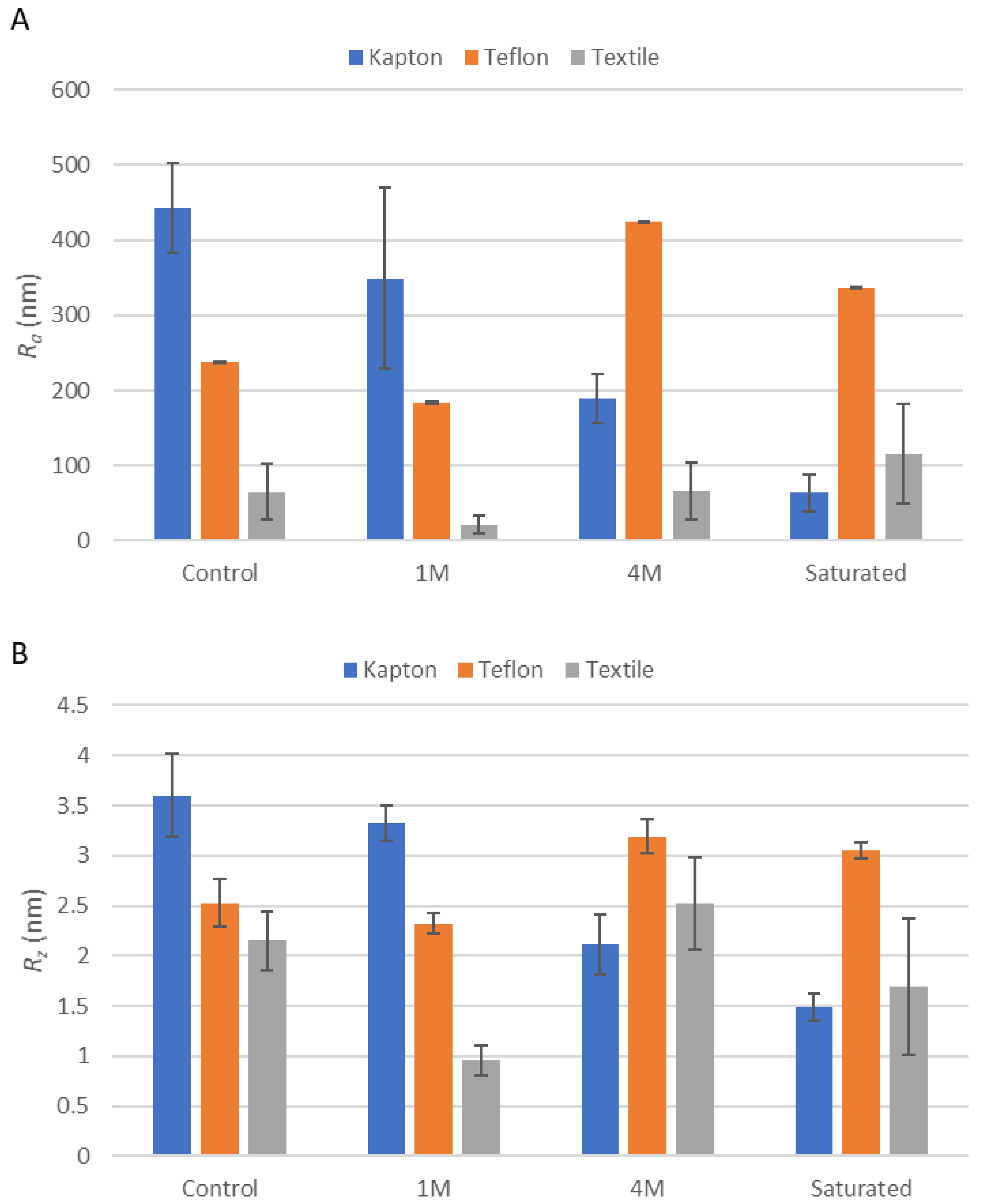 Symmetry 14 02063 g007 Symmetry 14 02063 g007