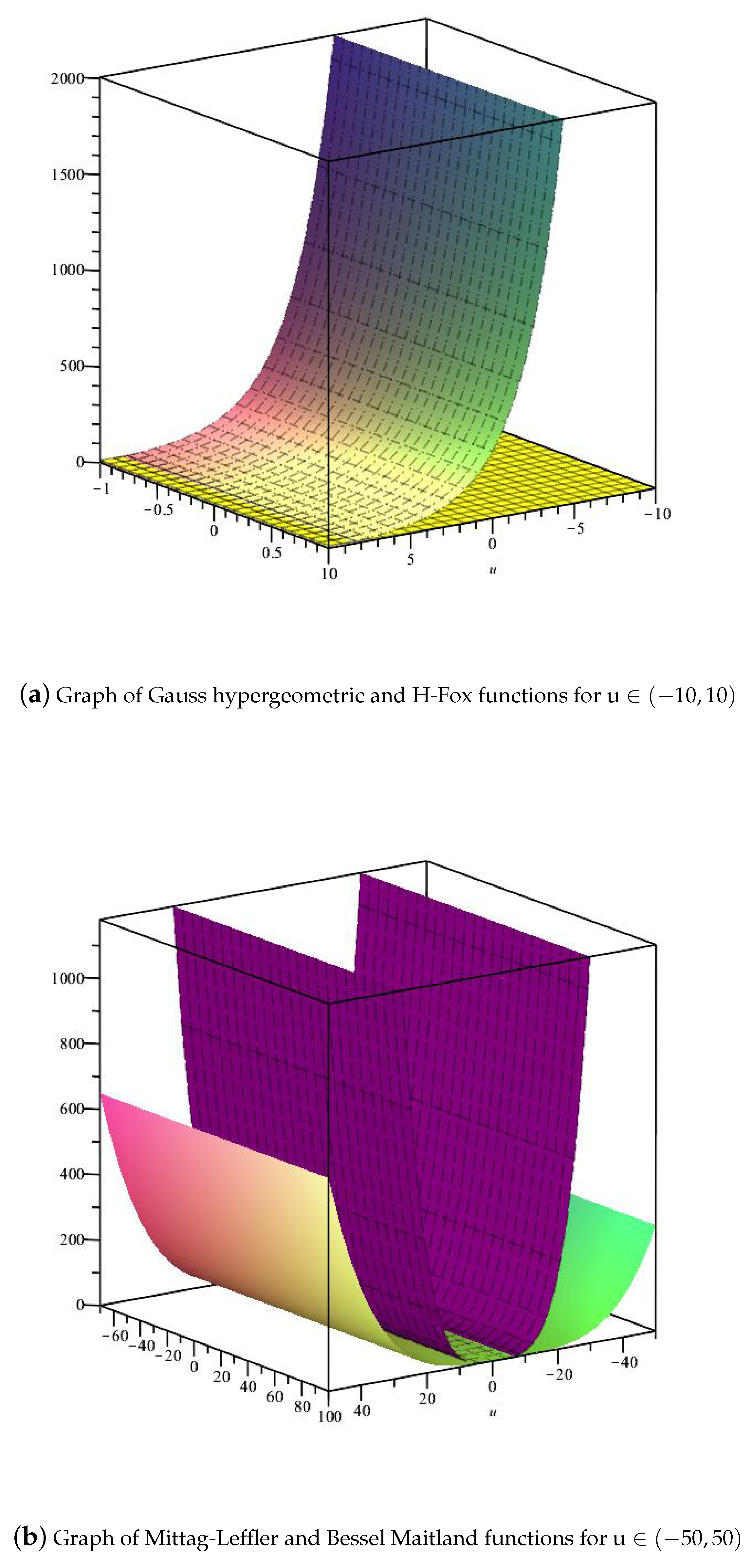 Symmetry 14 02064 g001a