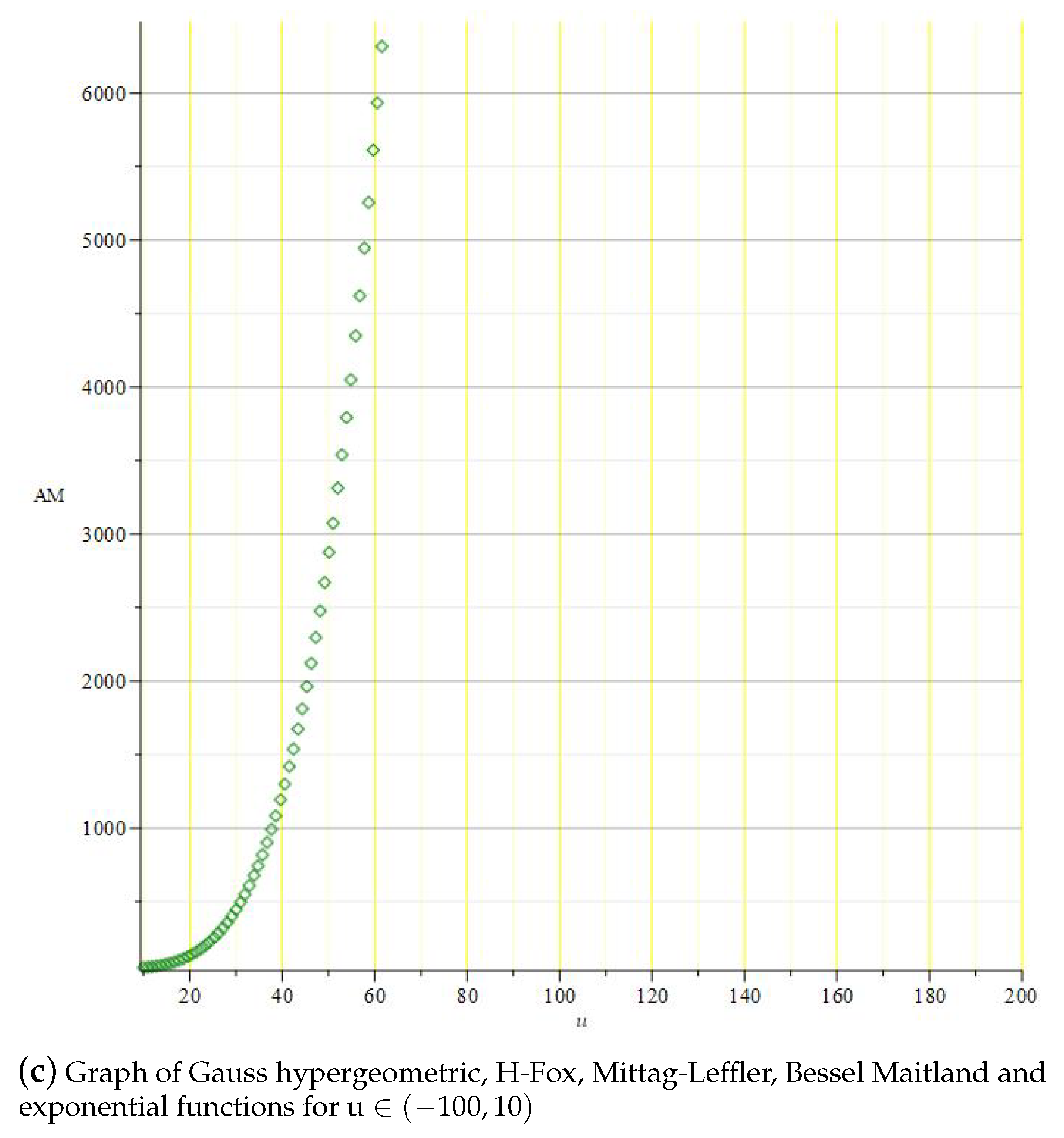 Symmetry 14 02064 g001b