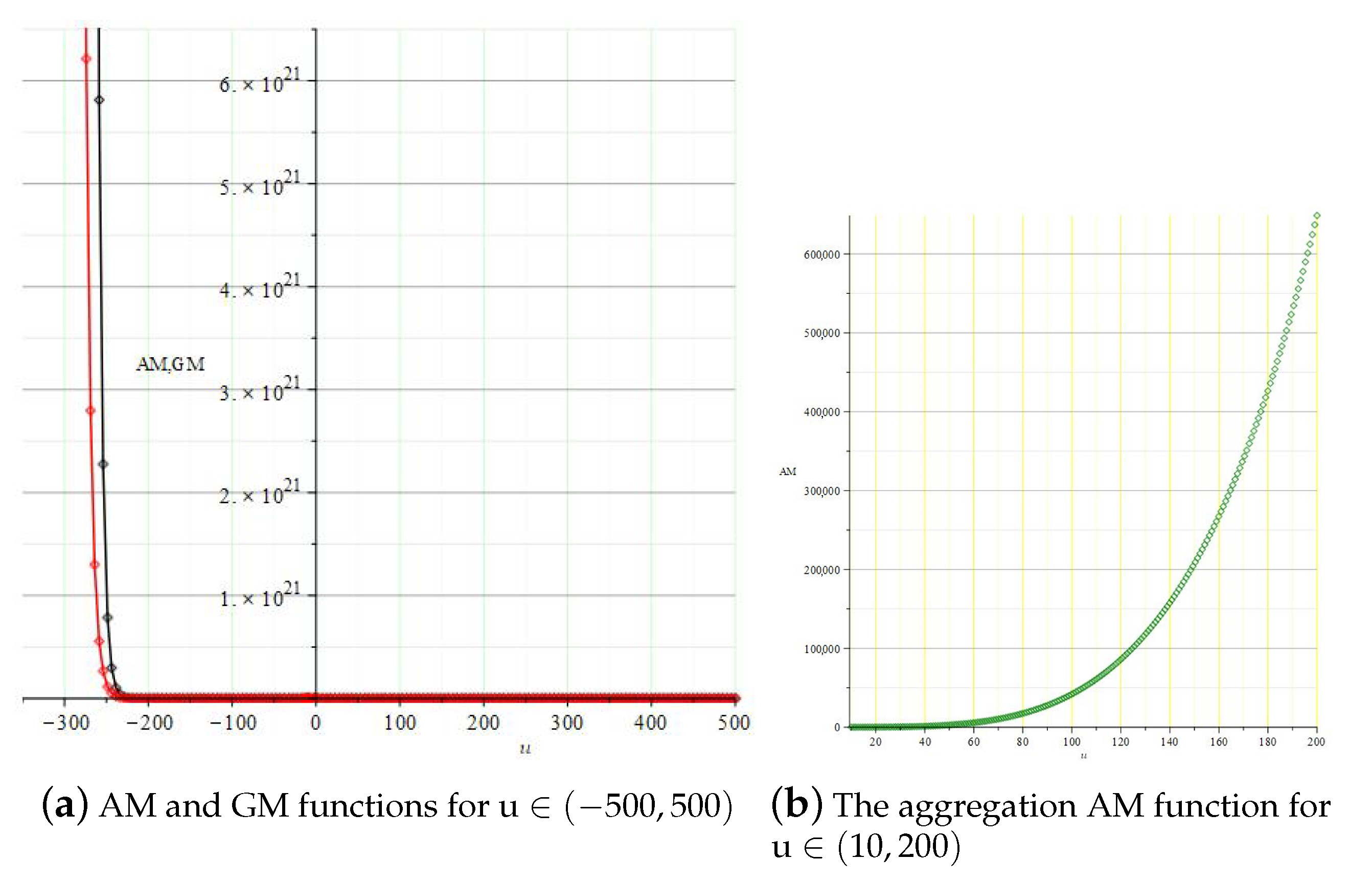 Symmetry 14 02064 g002