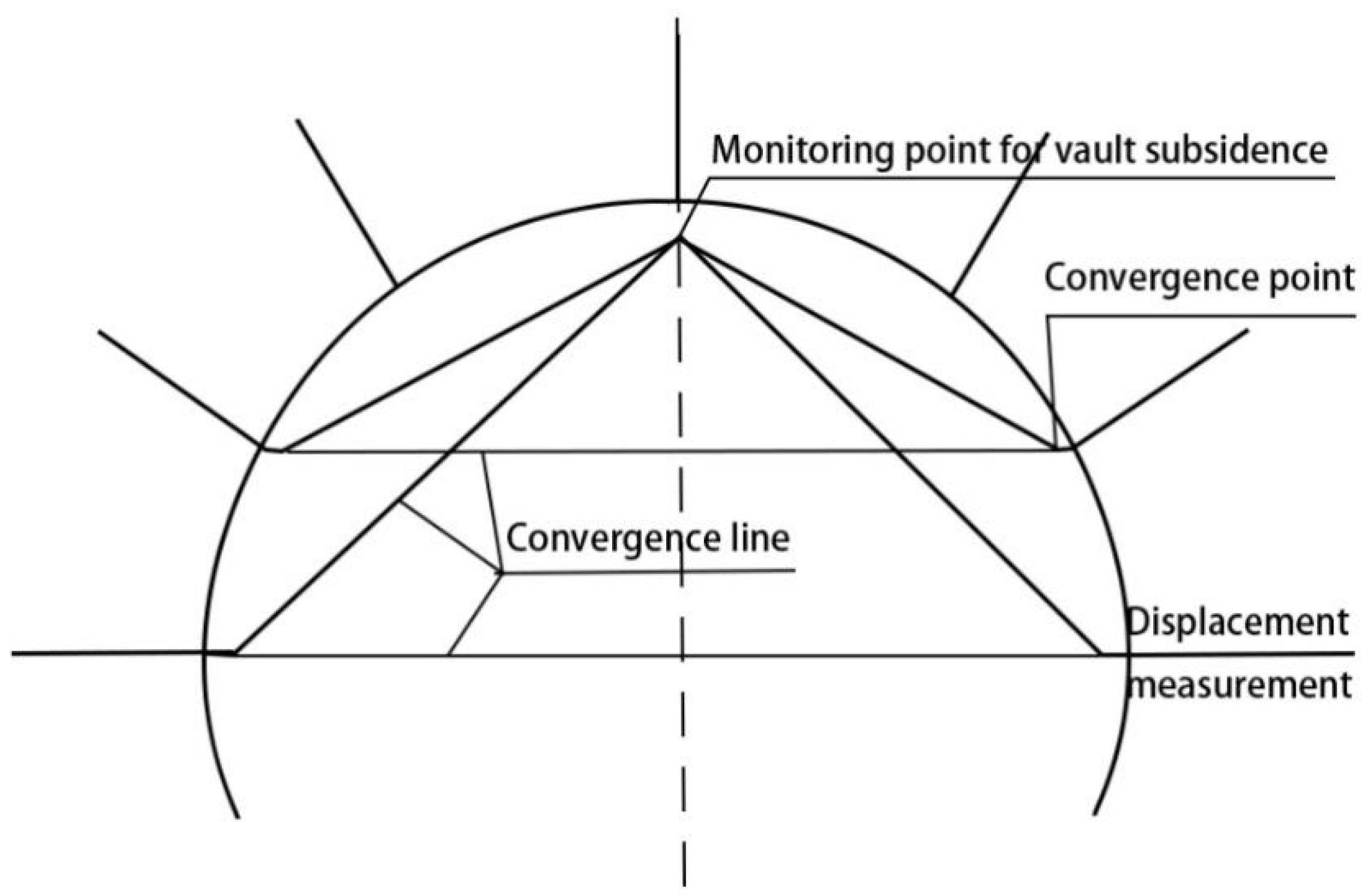 Symmetry 14 02065 g001