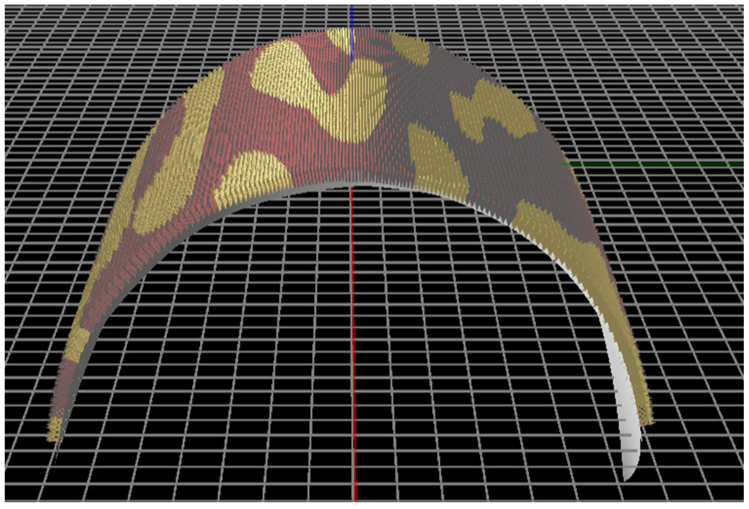 Symmetry 14 02065 g005