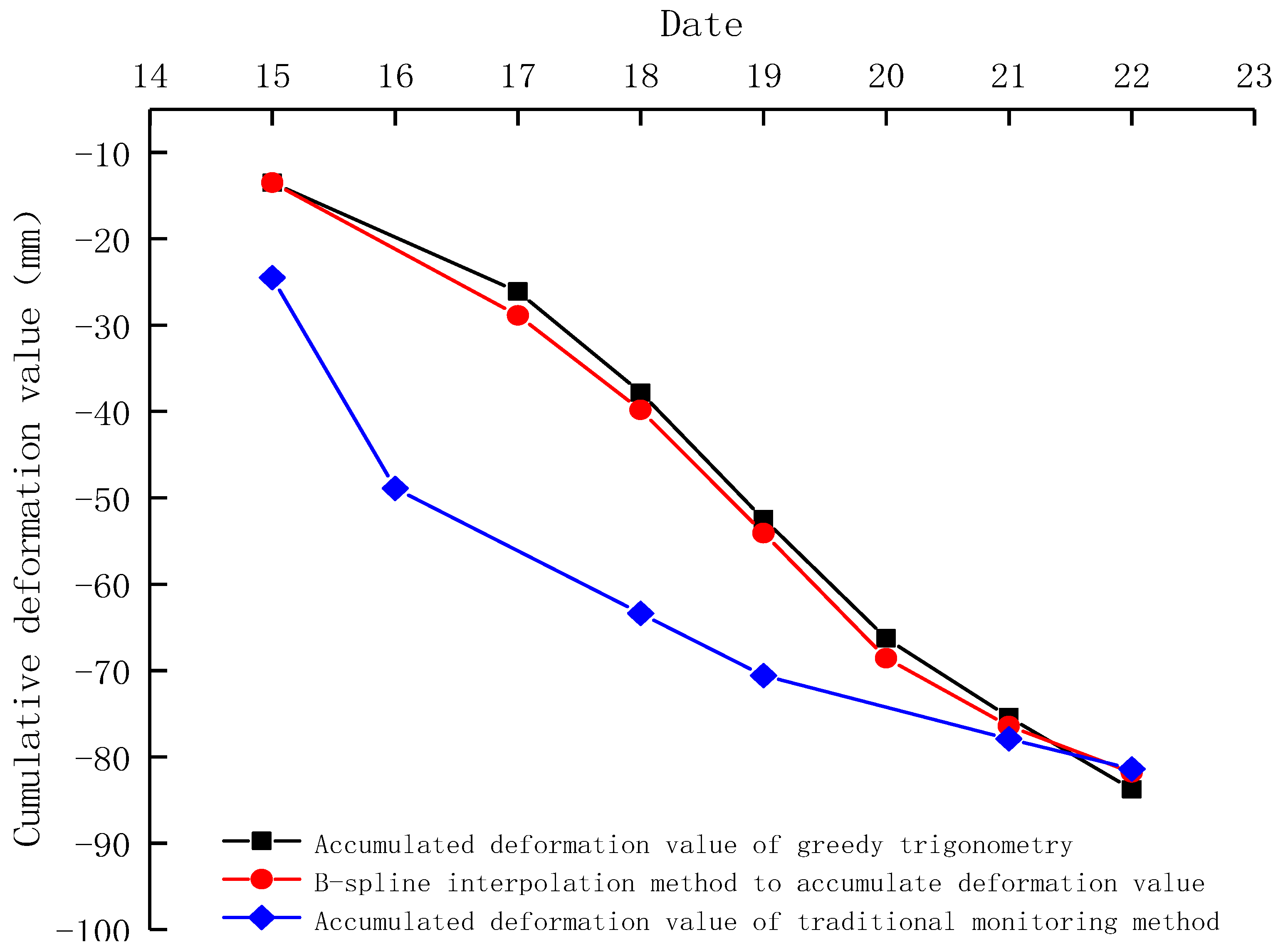 Symmetry 14 02065 g008