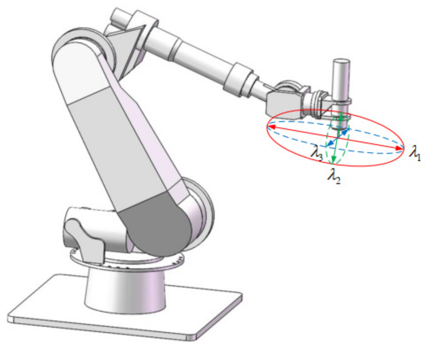Symmetry 14 02066 g002