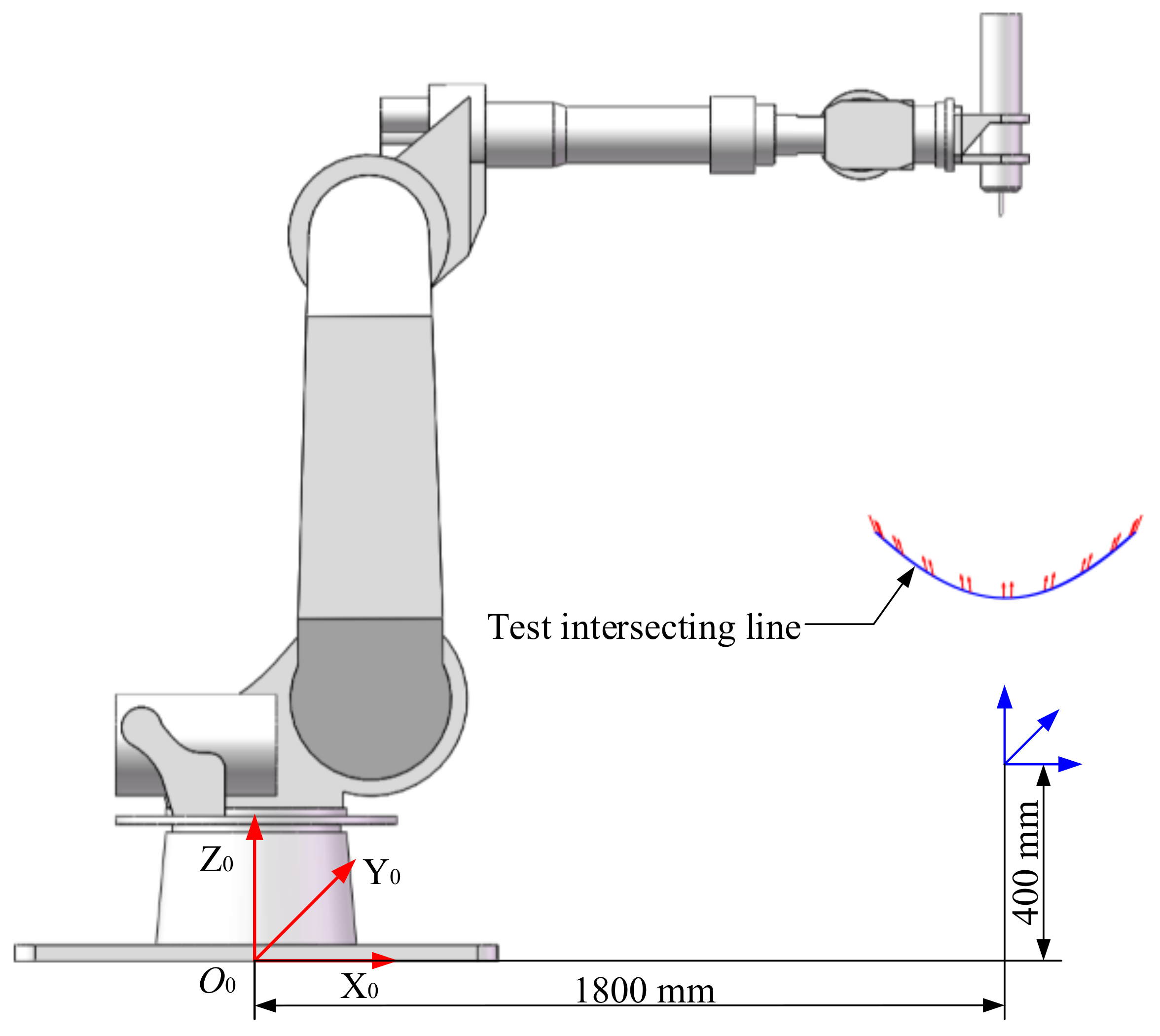 Symmetry 14 02066 g007