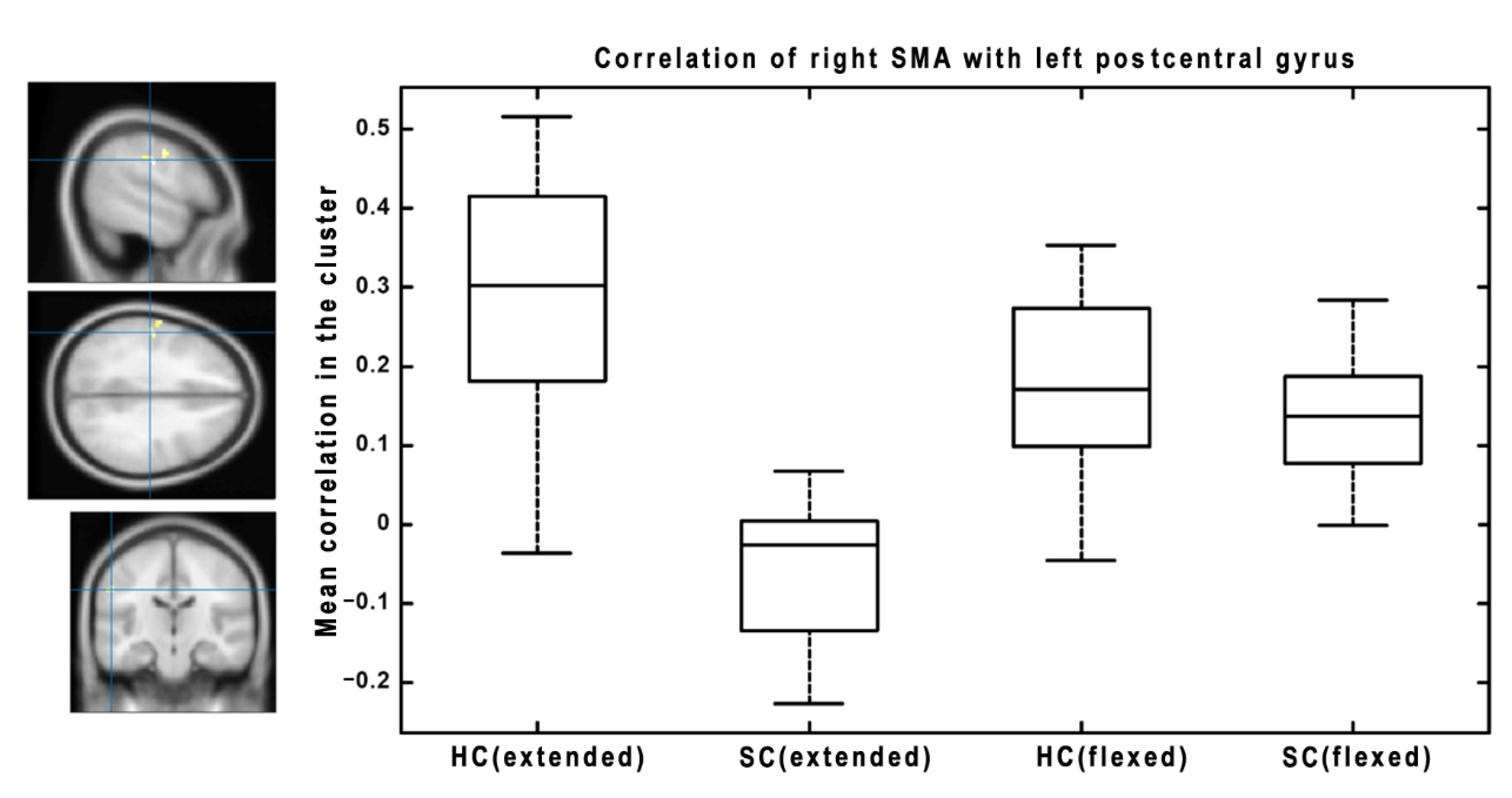 Symmetry 14 02068 g005