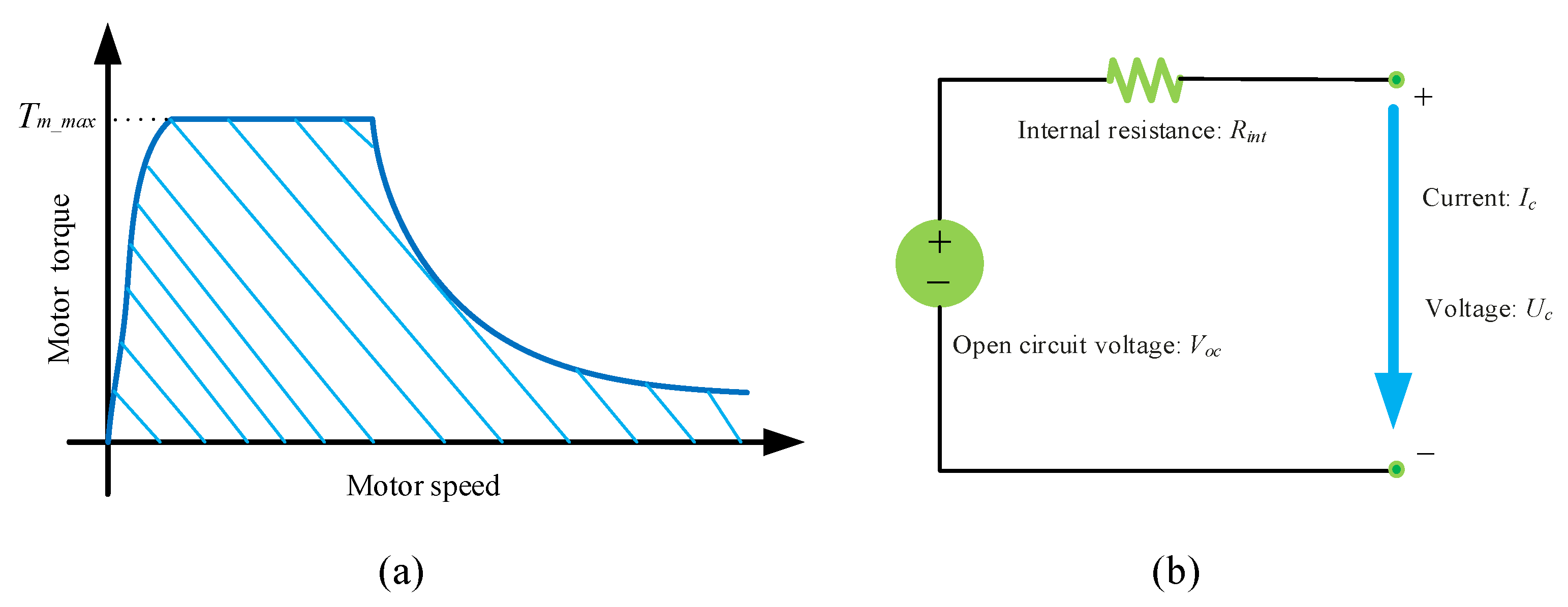Symmetry 14 02069 g002