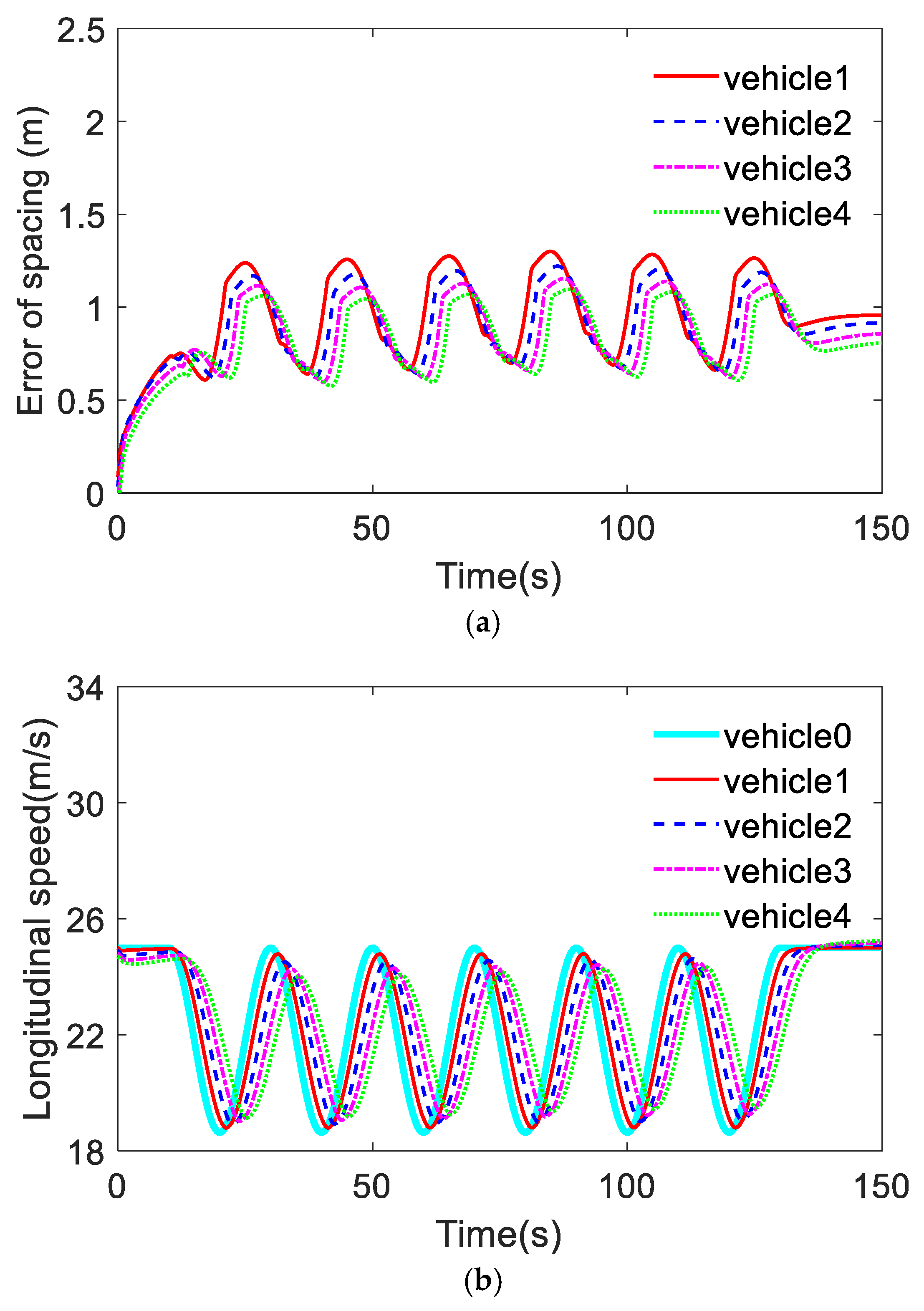 Symmetry 14 02069 g009