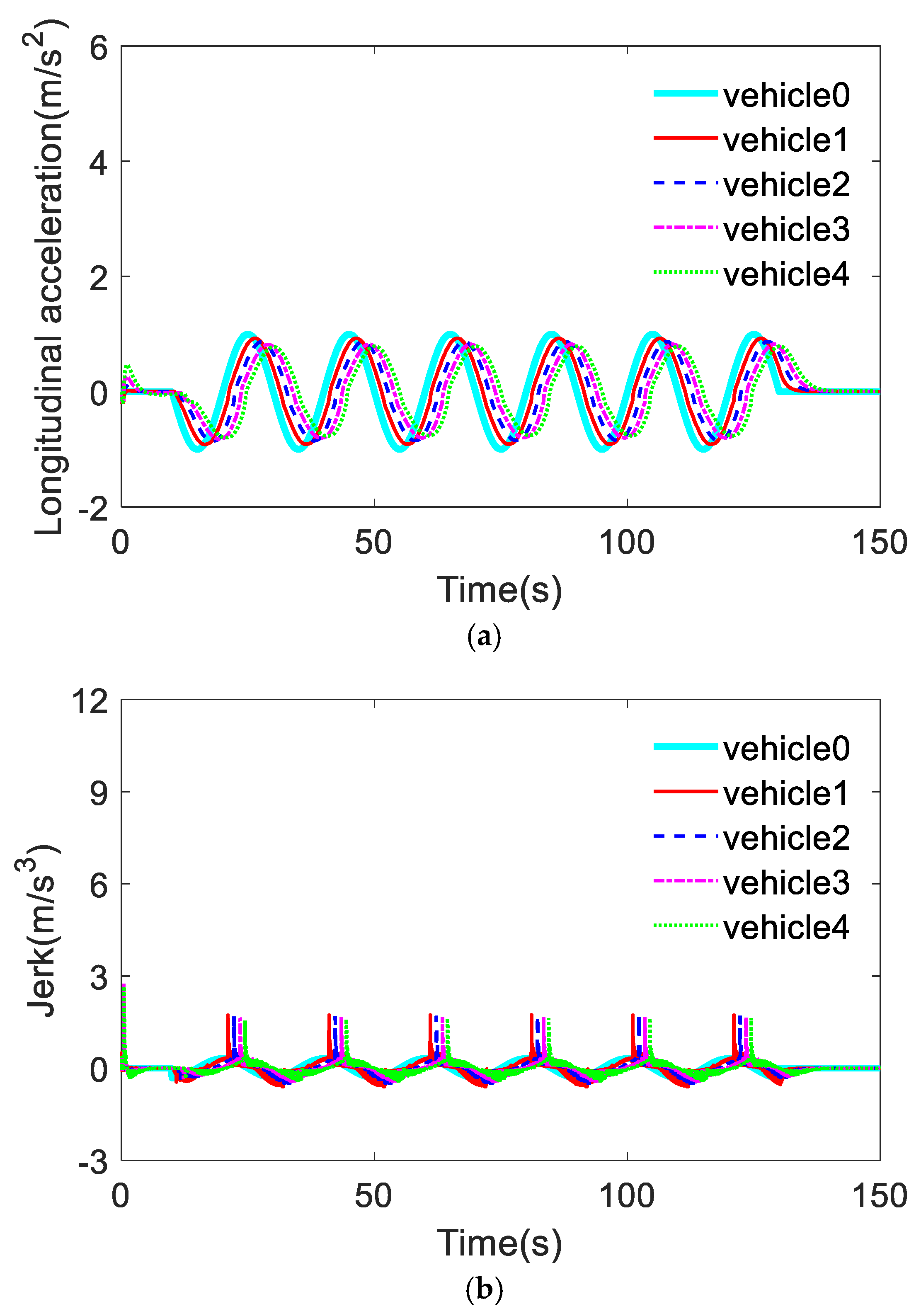 Symmetry 14 02069 g016