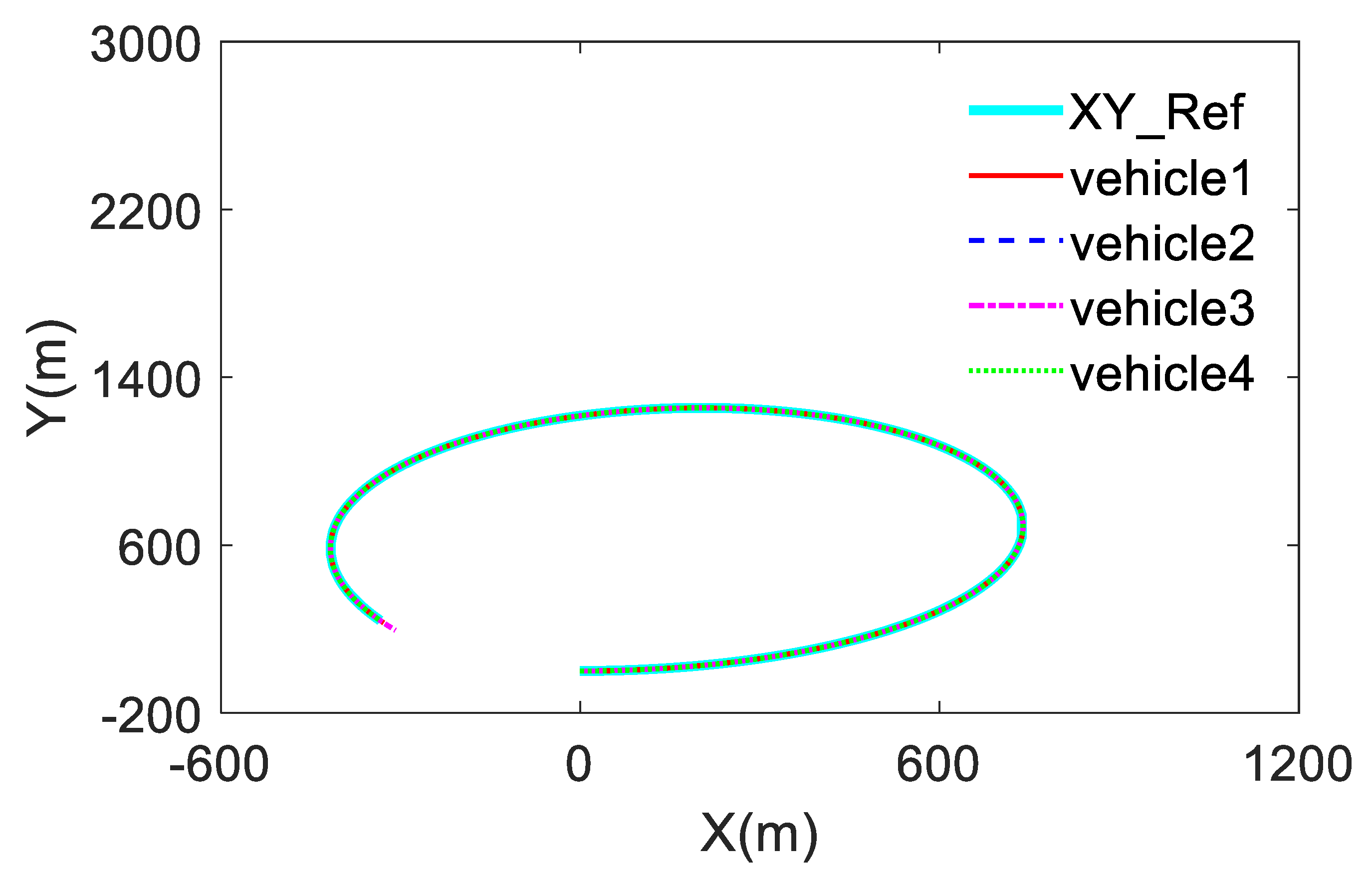 Symmetry 14 02069 g017