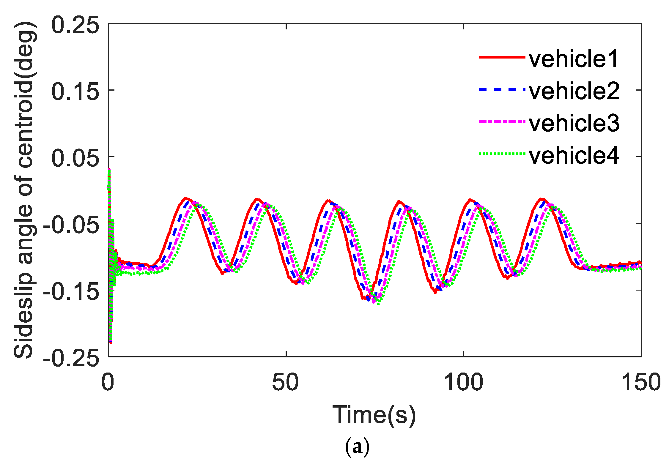 Symmetry 14 02069 g018a