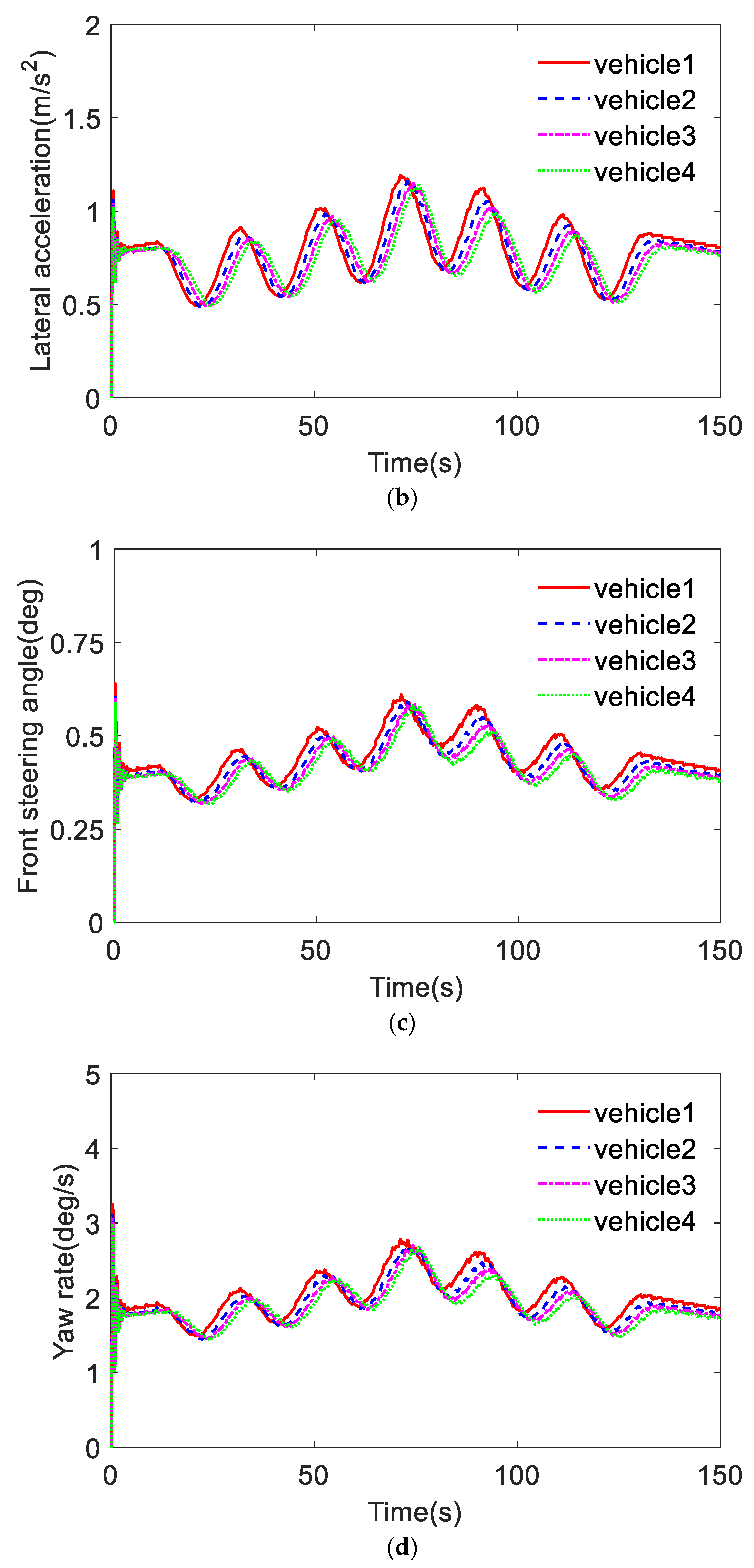 Symmetry 14 02069 g018b