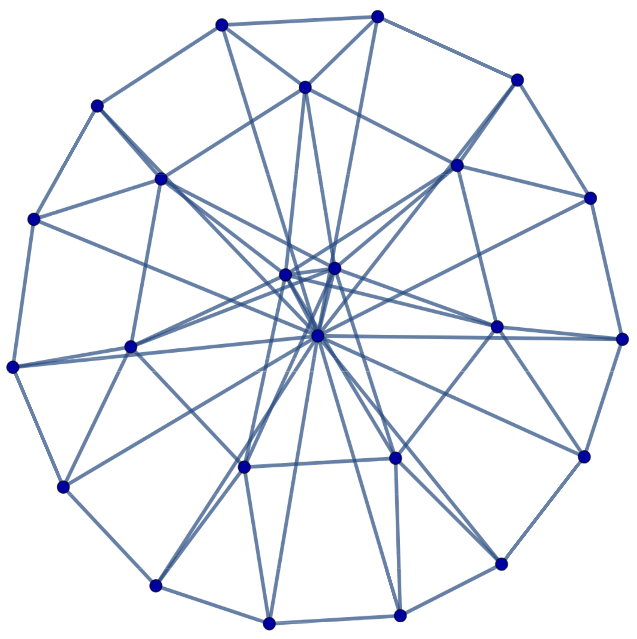 Symmetry 14 02072 g0a1