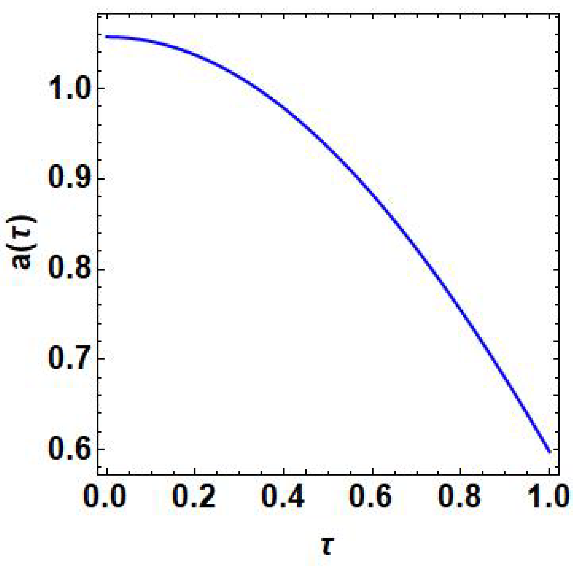 Symmetry 14 02074 g001 Symmetry 14 02074 g001