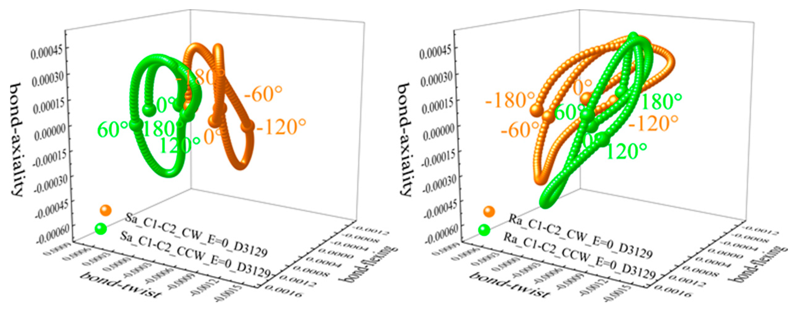 Symmetry 14 02075 g001 Symmetry 14 02075 g001